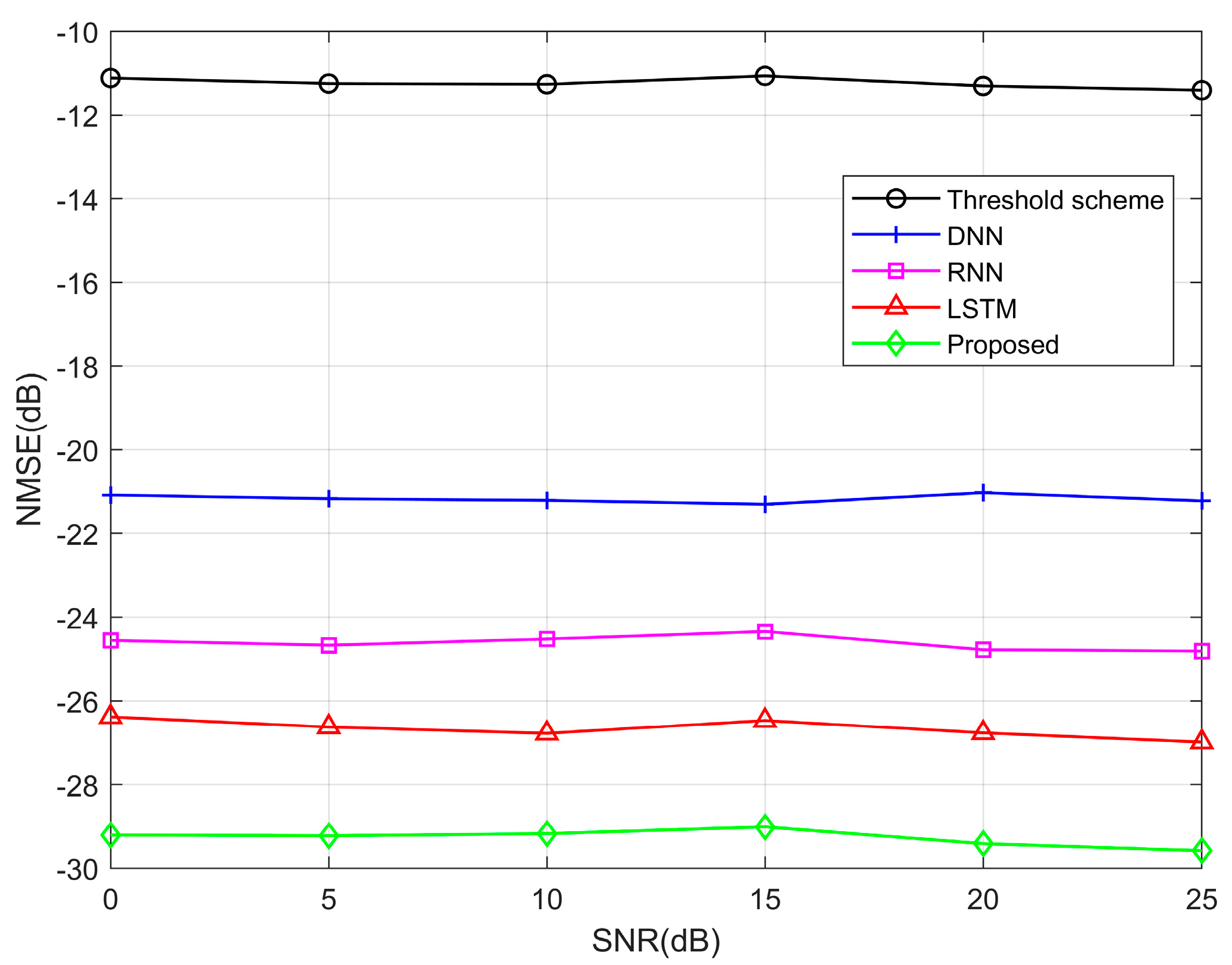 Entropy 25 01423 g005
