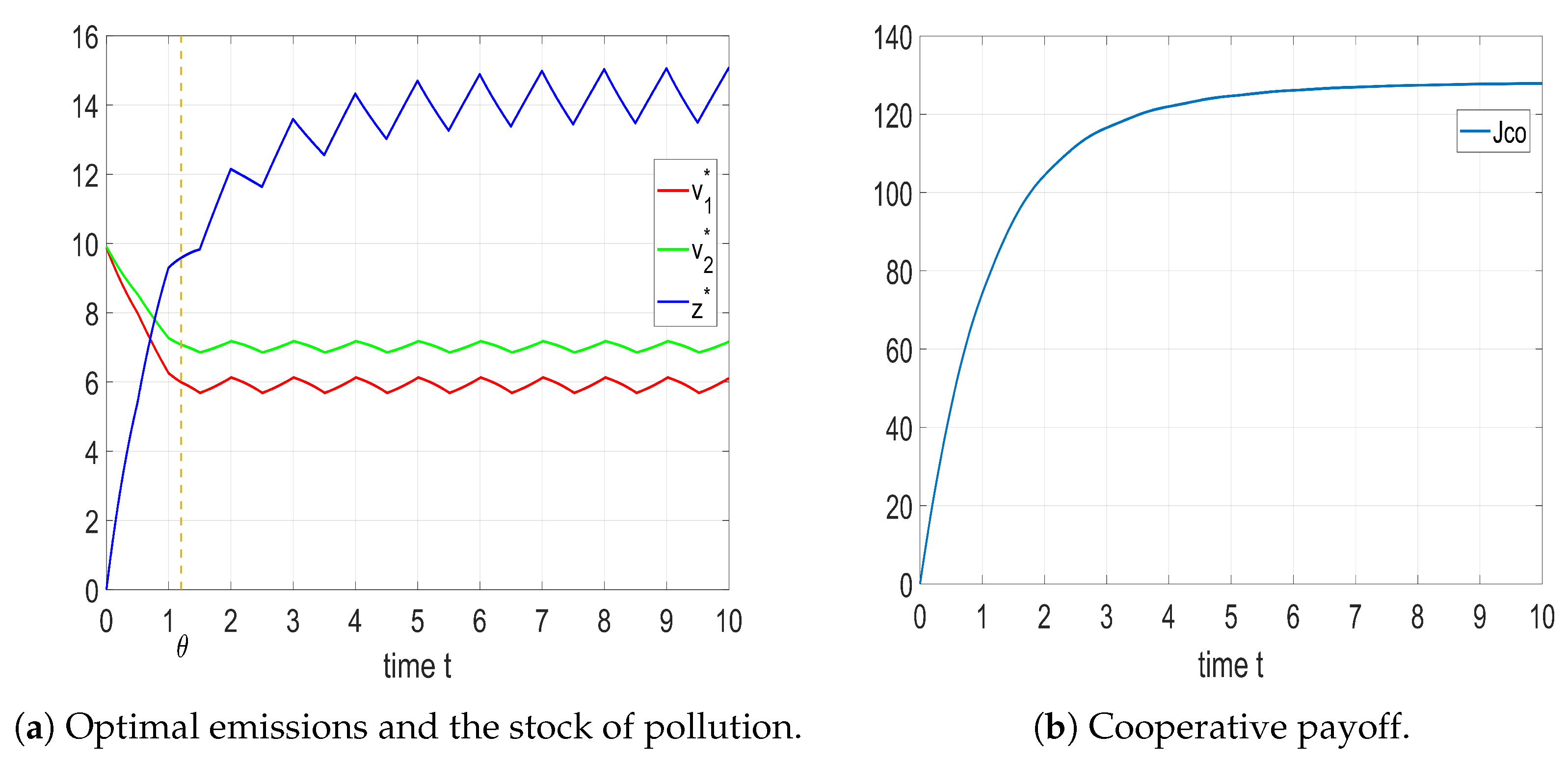 Entropy 25 01426 g004
