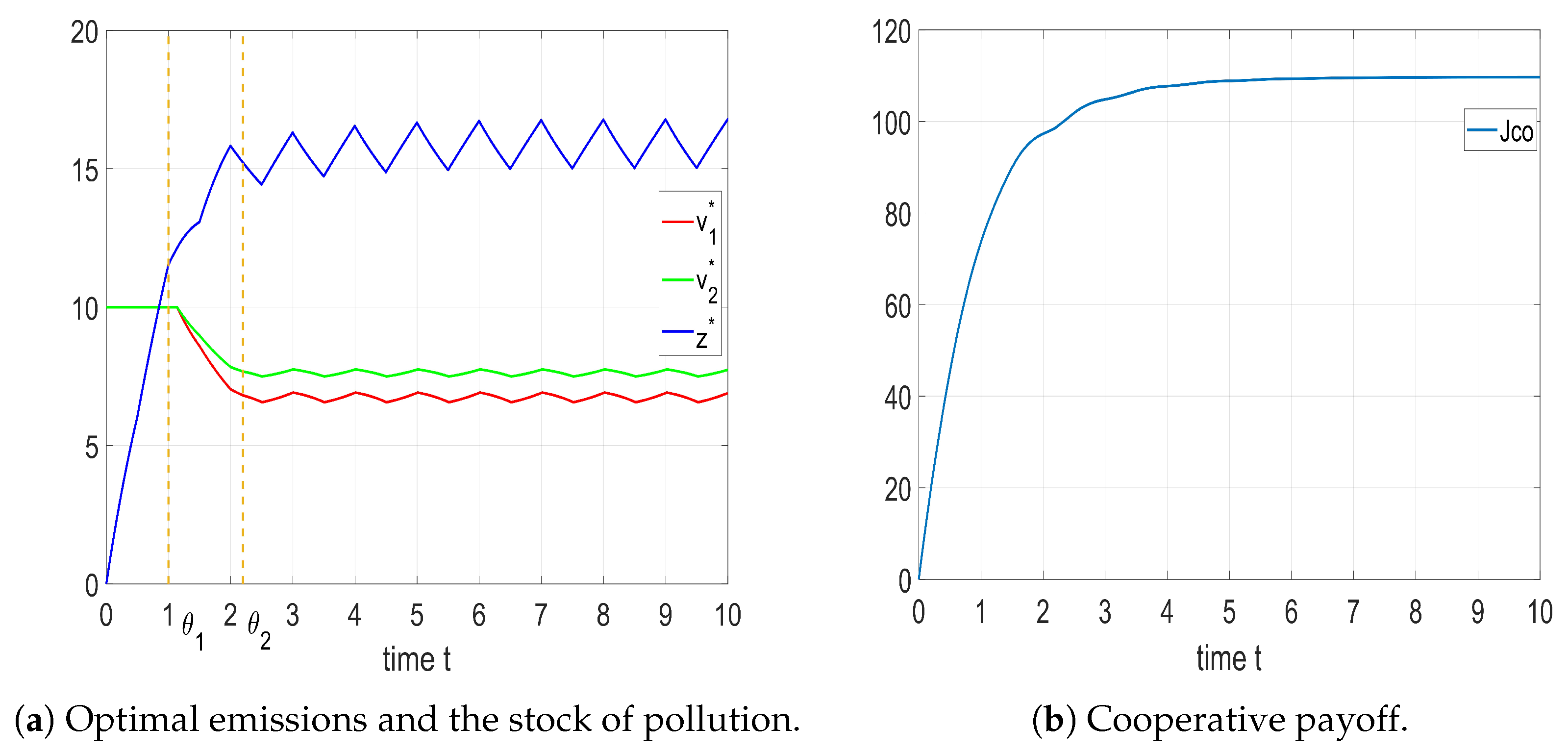 Entropy 25 01426 g005