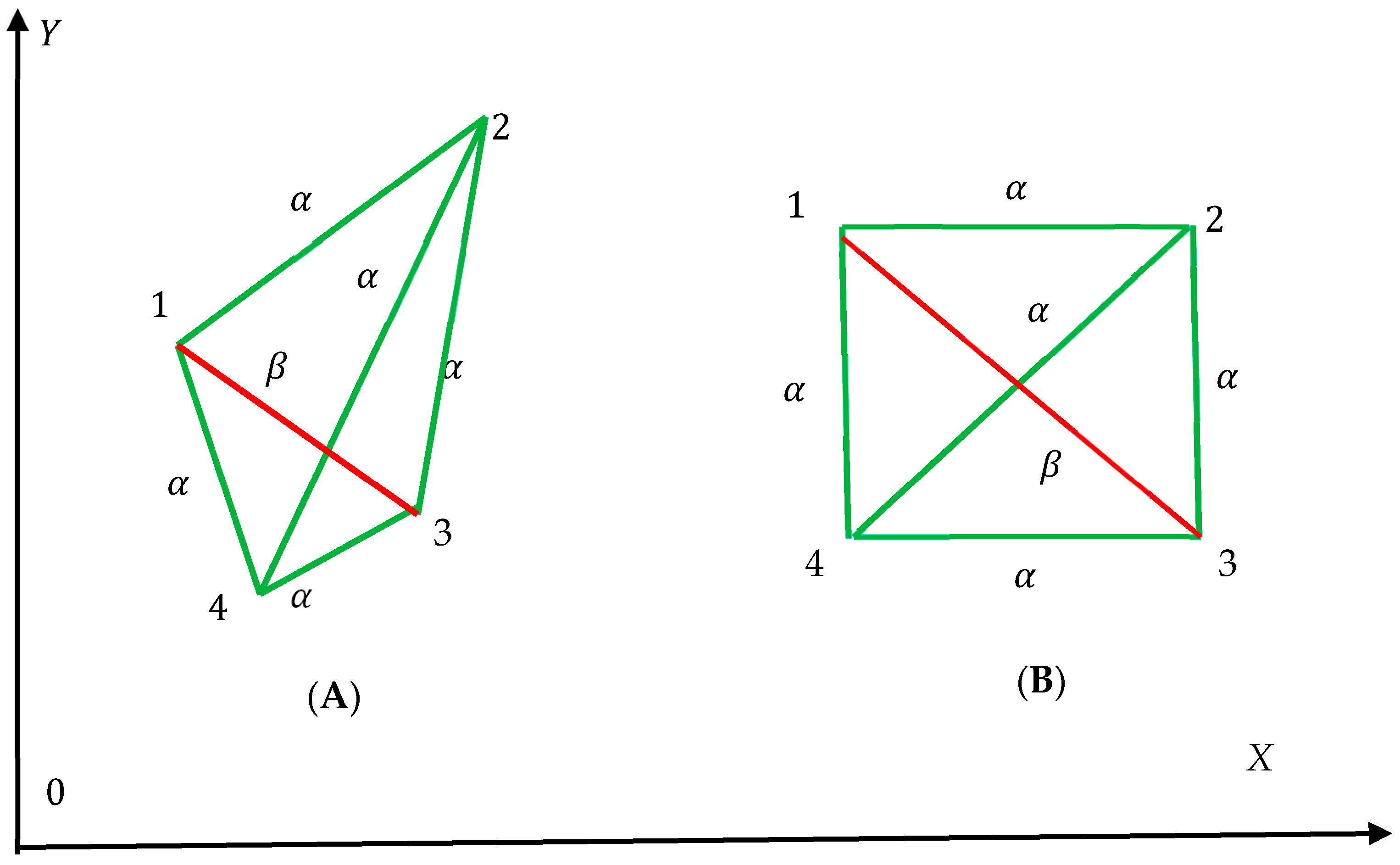 Entropy 25 01427 g003