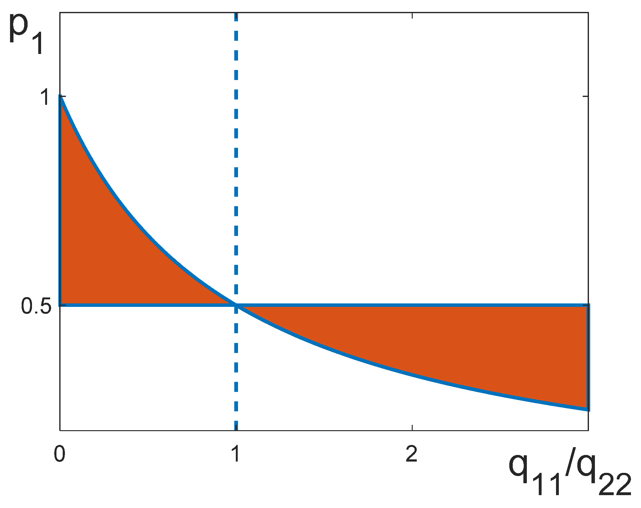 Entropy 25 01428 g002