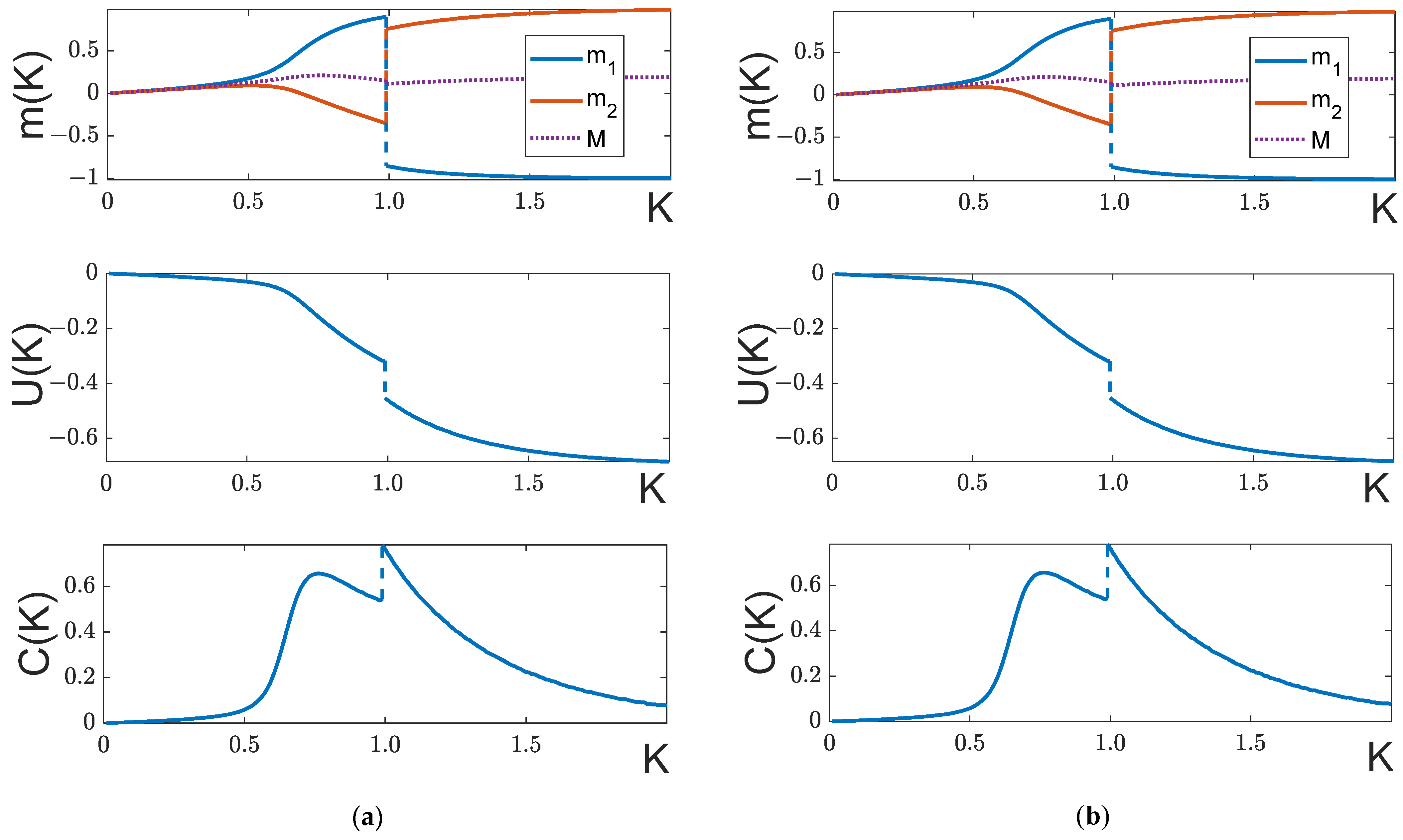 Entropy 25 01428 g005