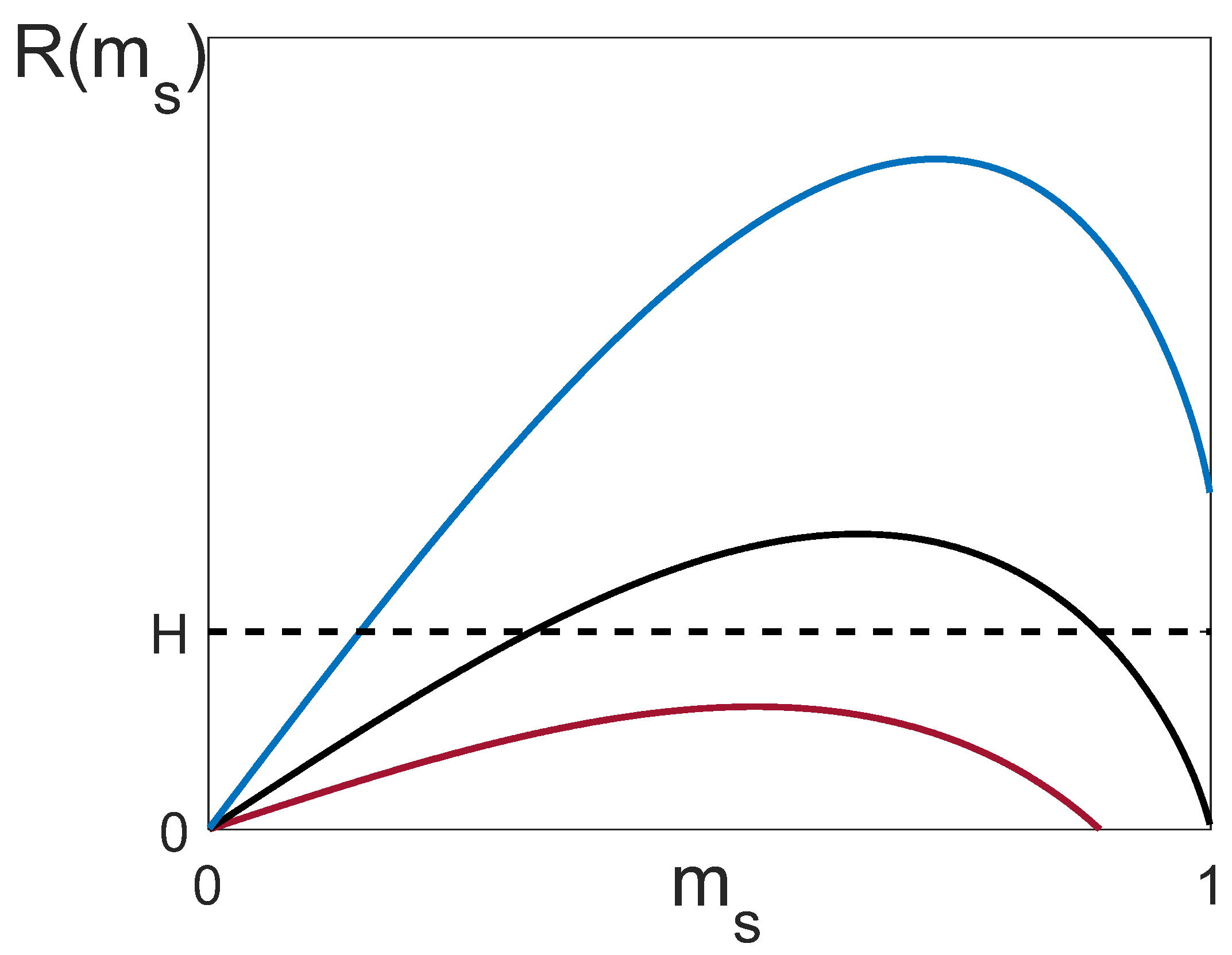 Entropy 25 01428 g008