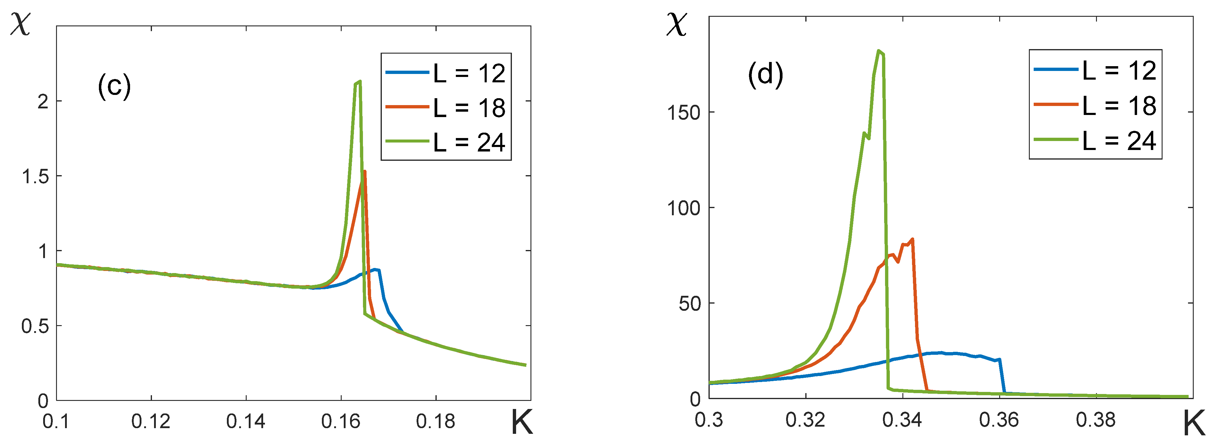 Entropy 25 01428 g011b