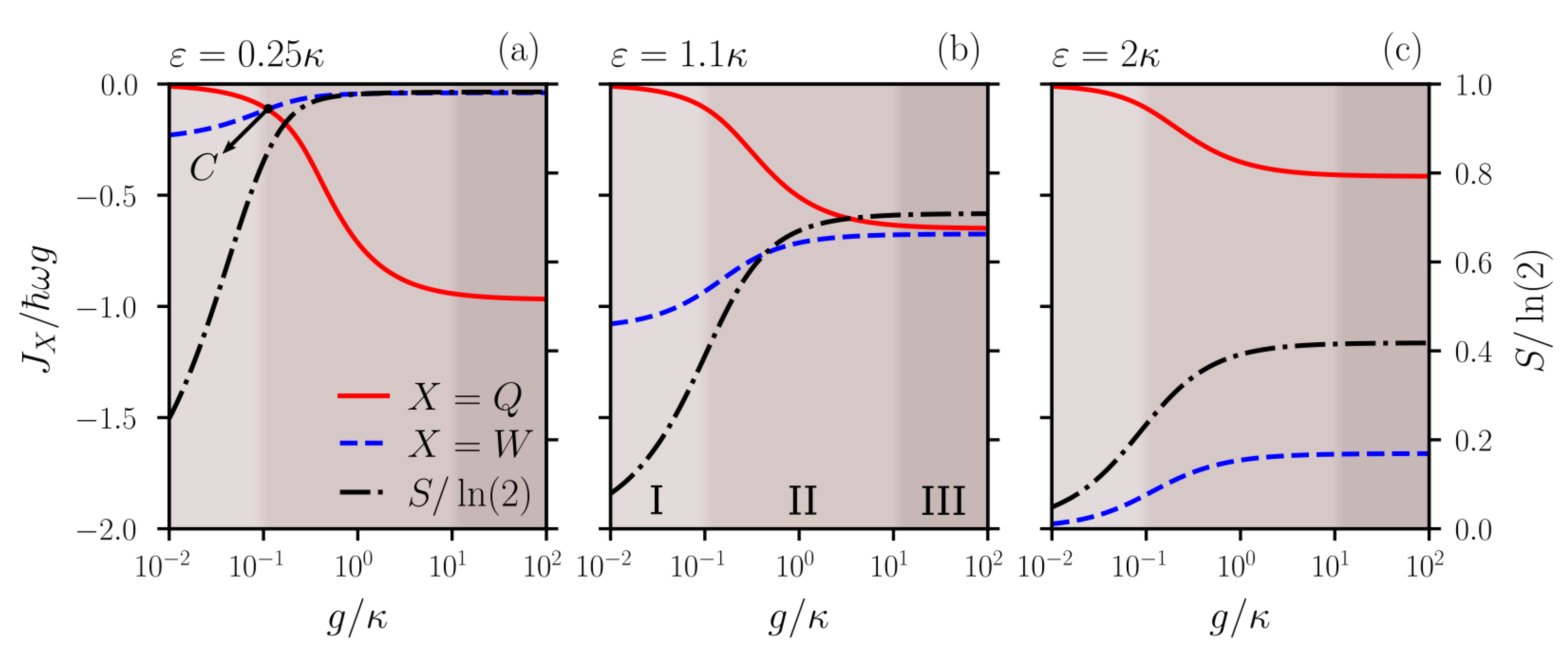 Entropy 25 01430 g002