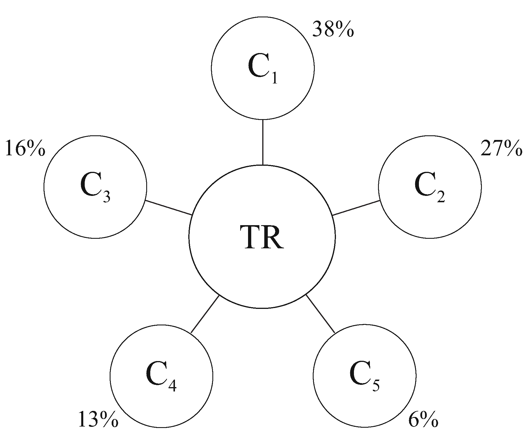 Entropy 25 01433 g001