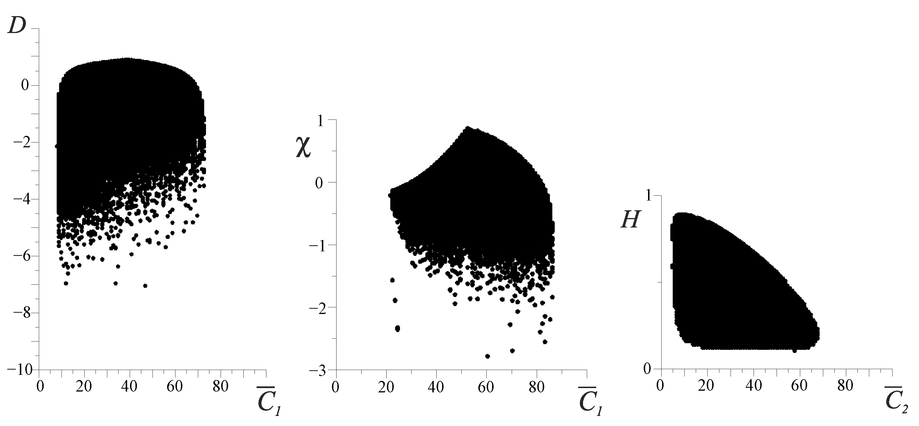 Entropy 25 01433 g003