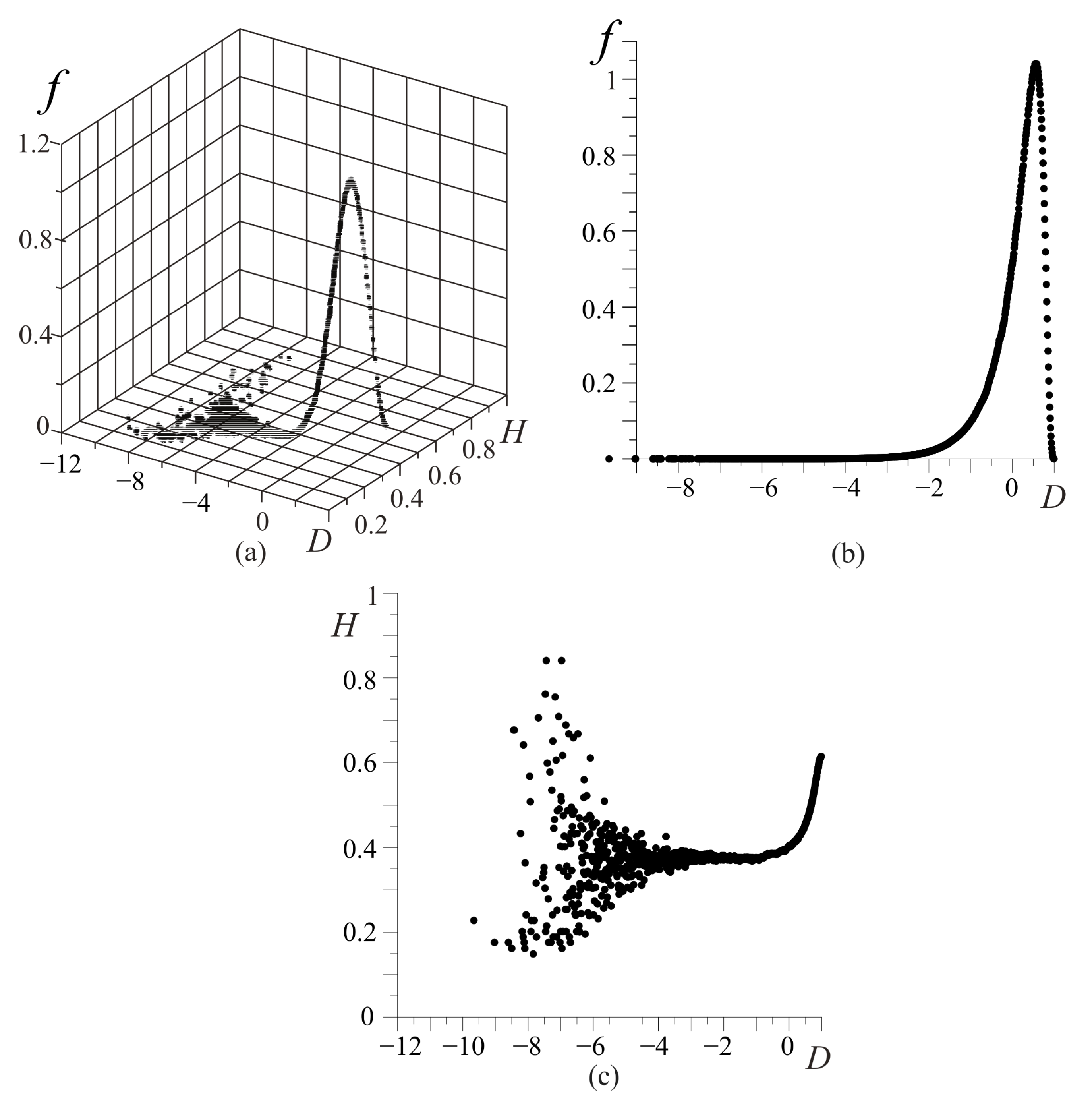 Entropy 25 01433 g006