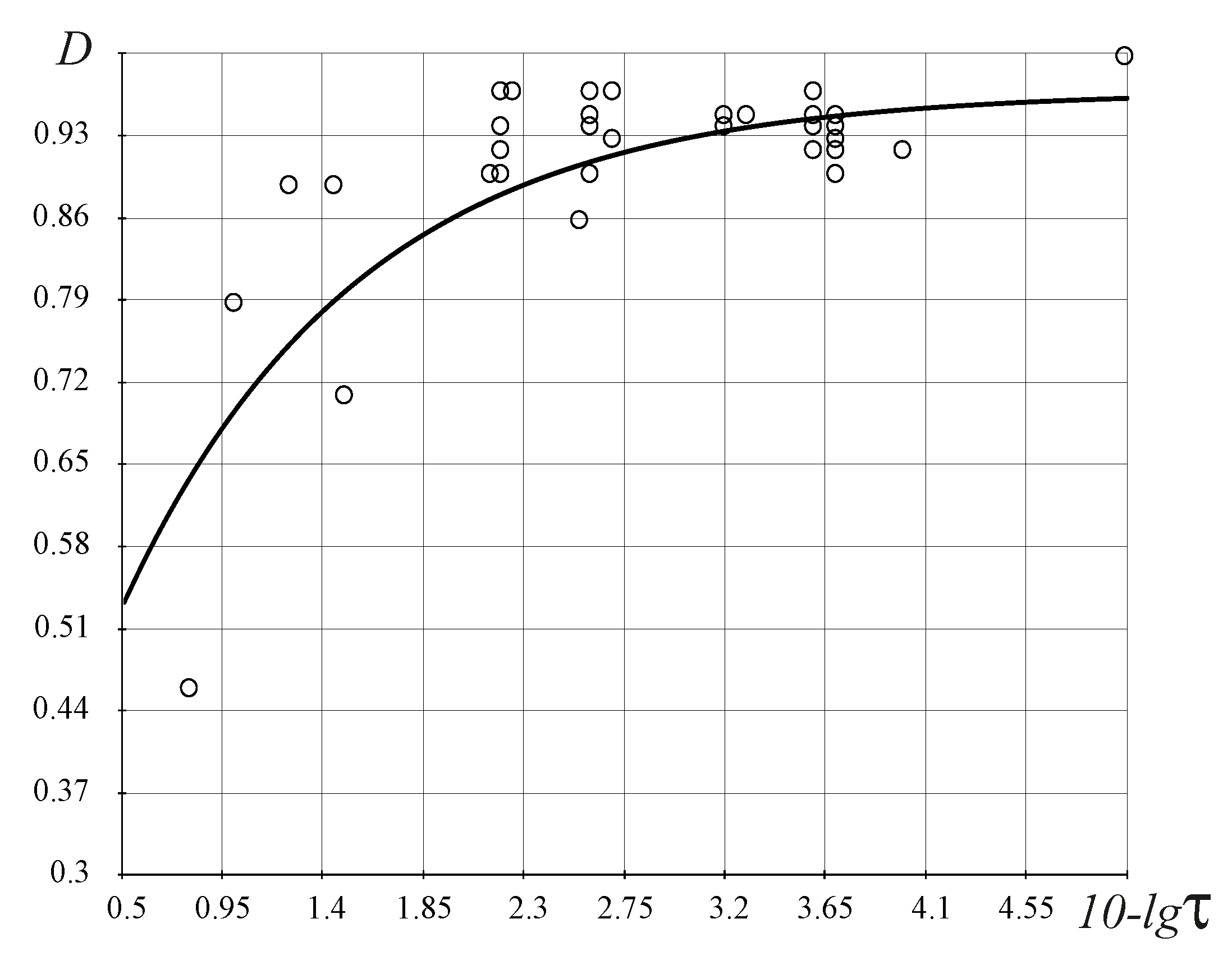 Entropy 25 01433 g008