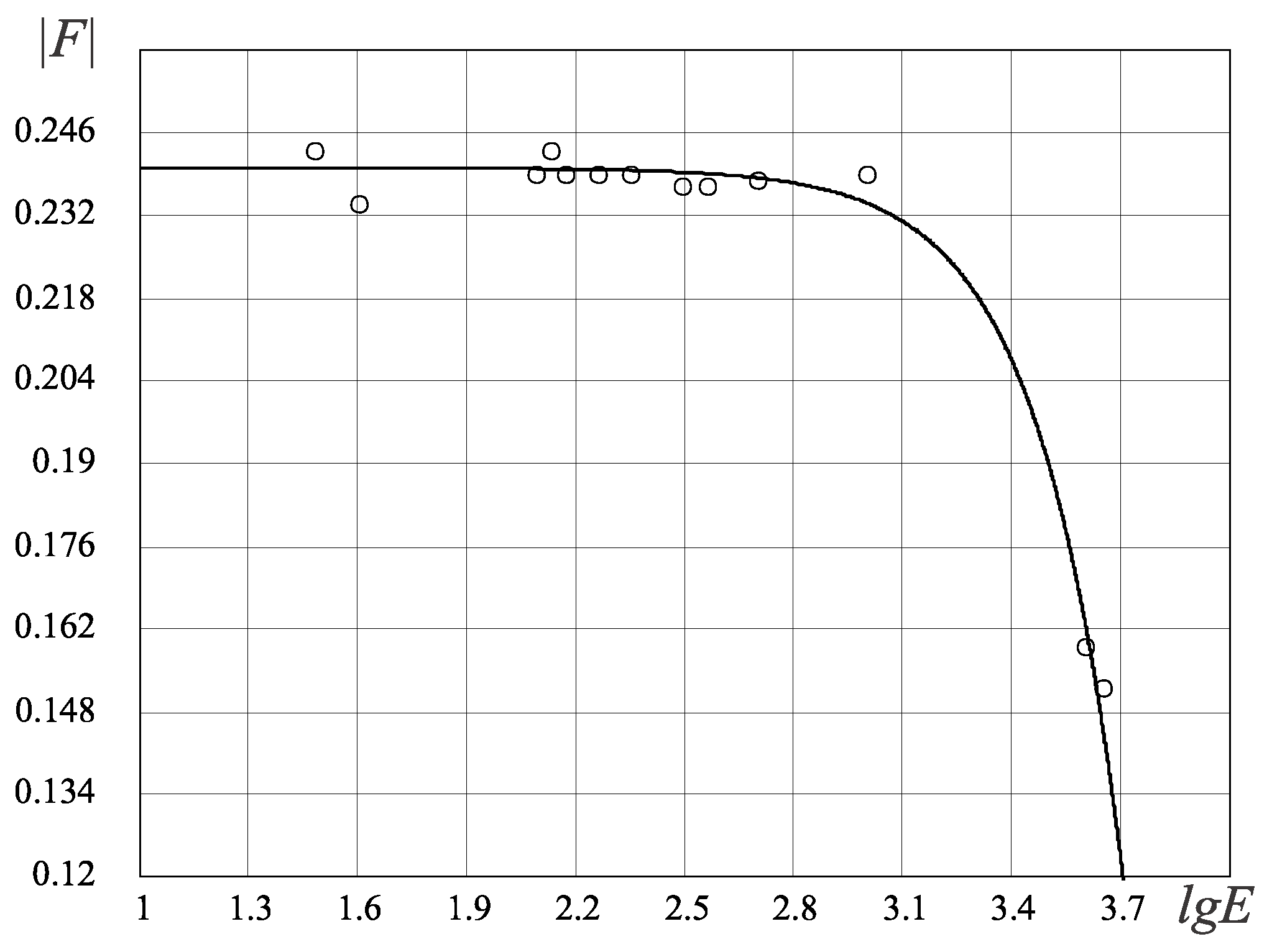 Entropy 25 01433 g009
