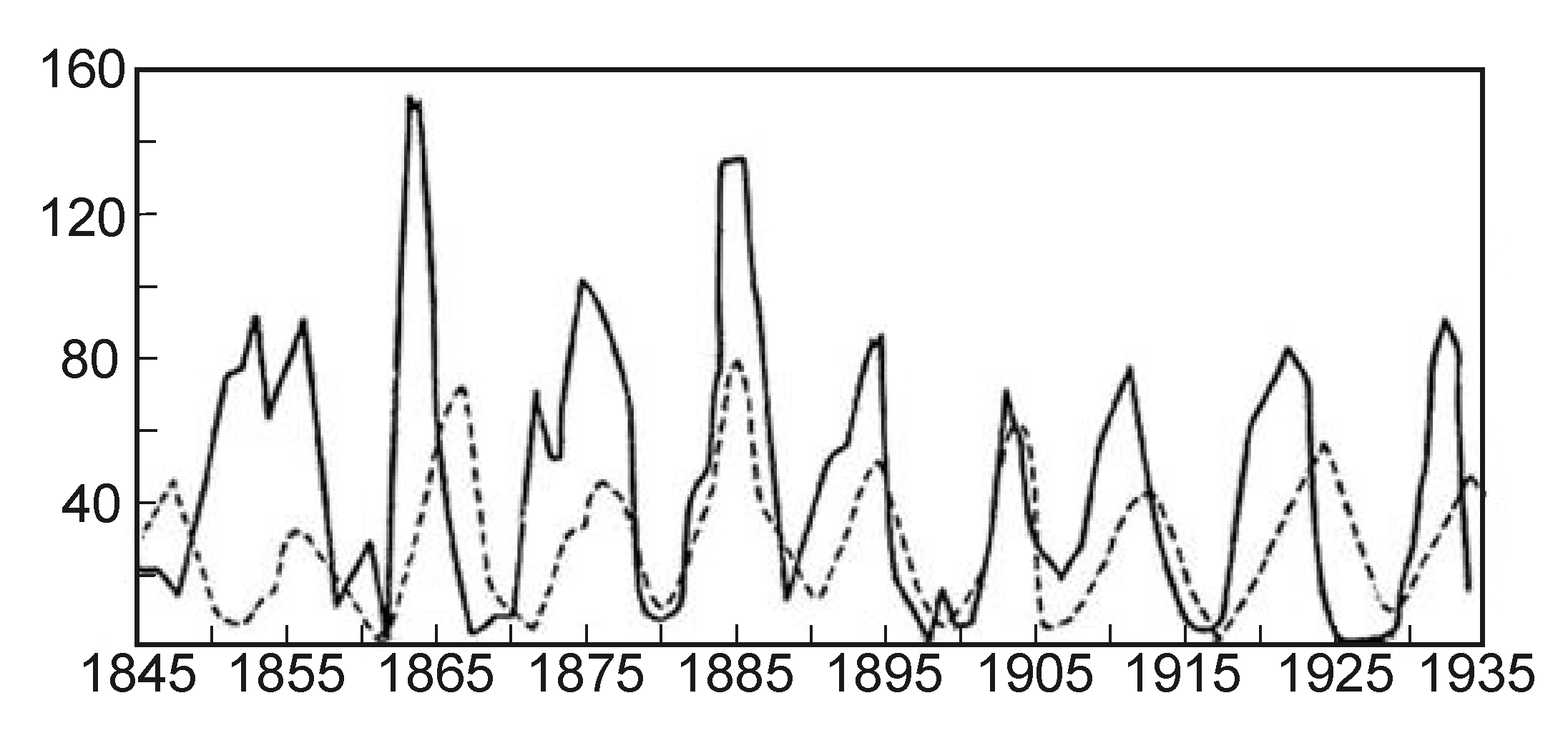 Entropy 25 01433 g010