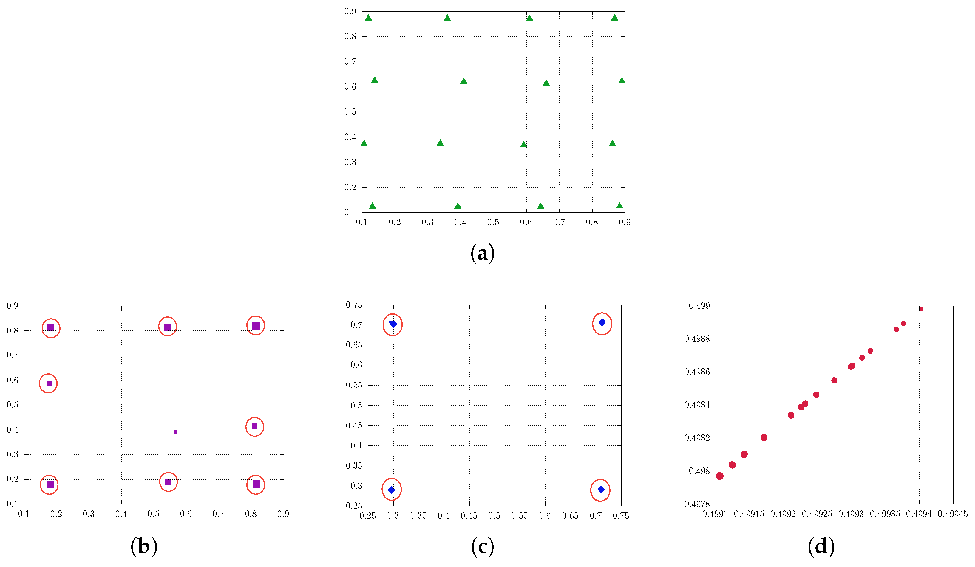 Entropy 25 01435 g004