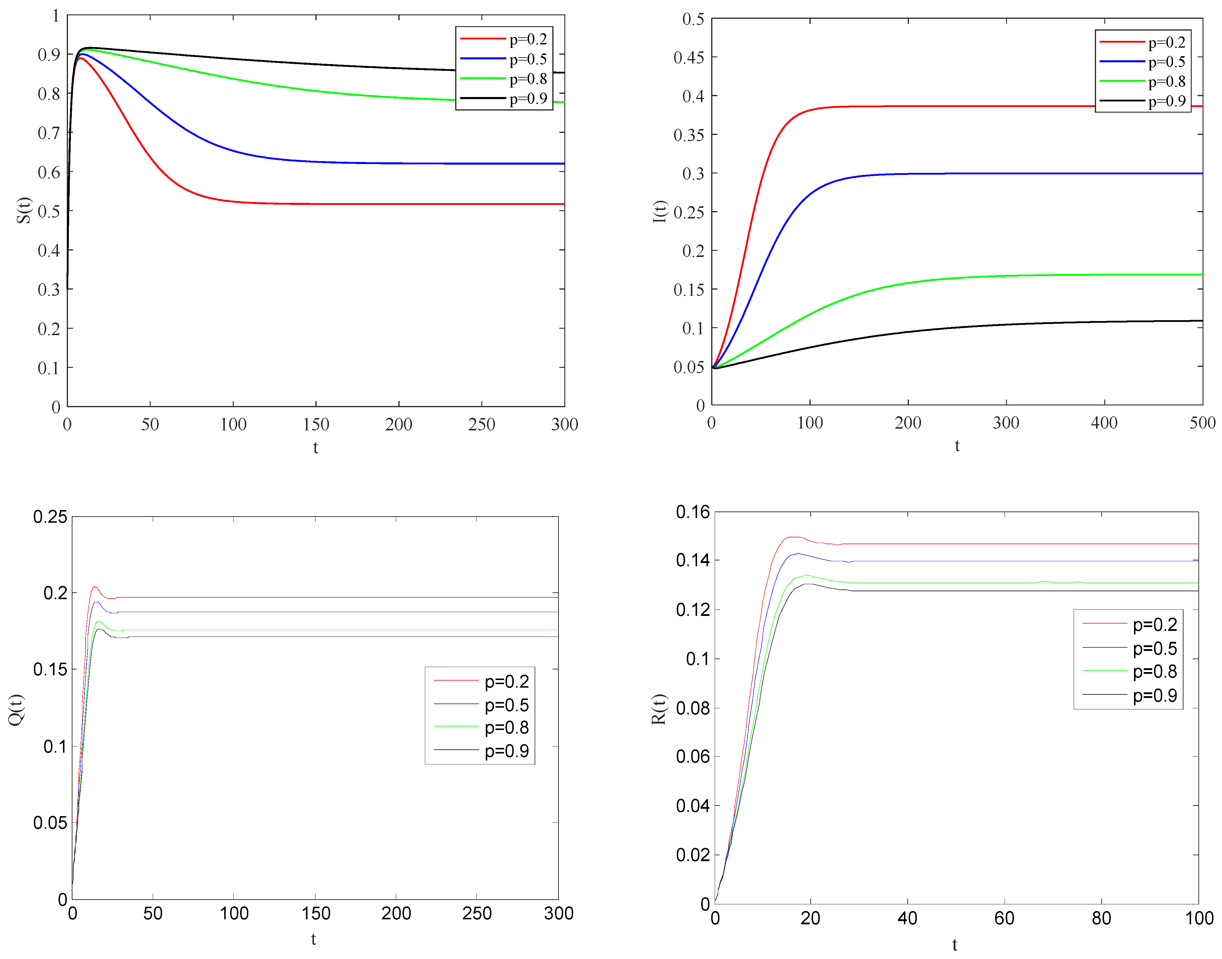Entropy 25 01437 g005