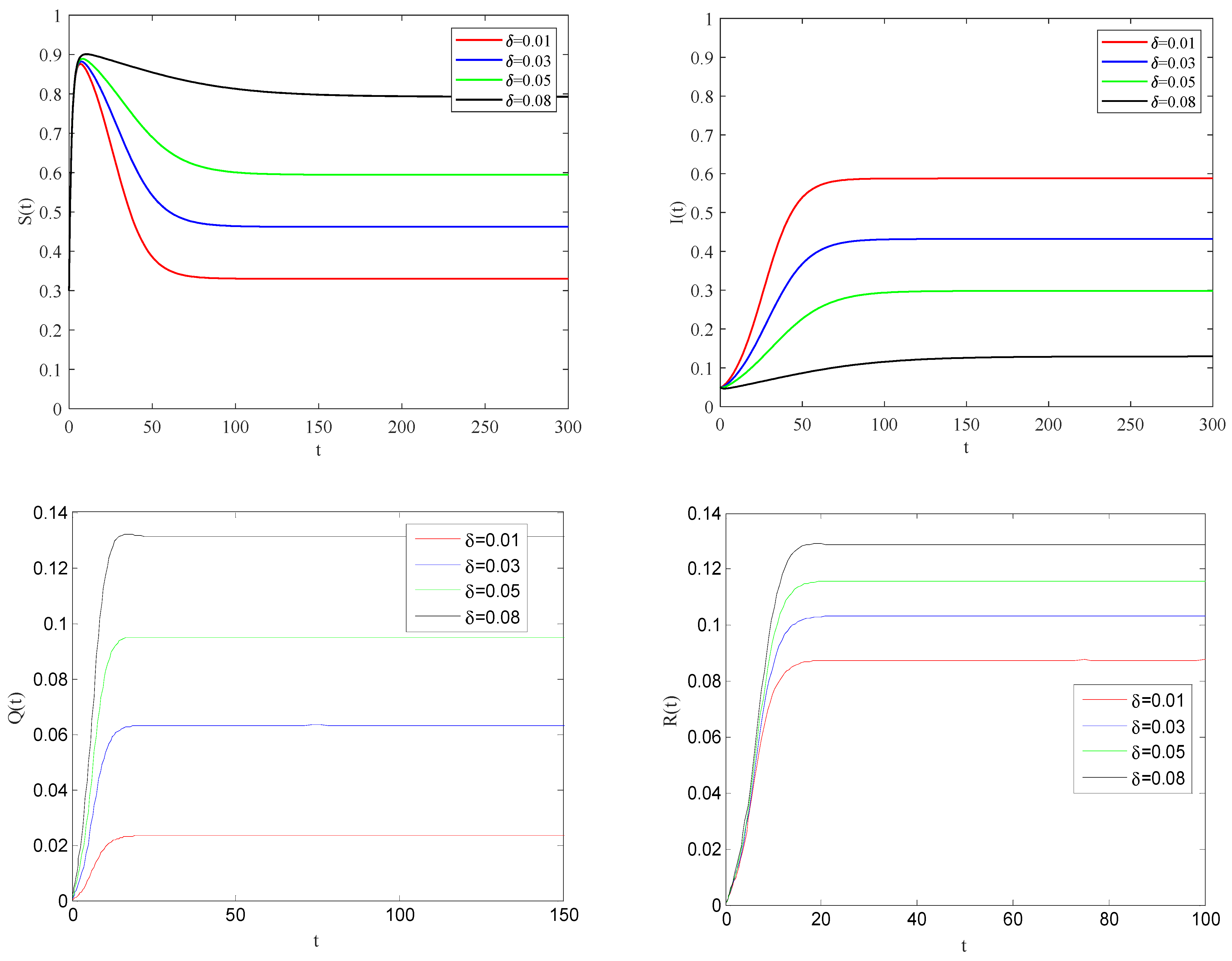 Entropy 25 01437 g006