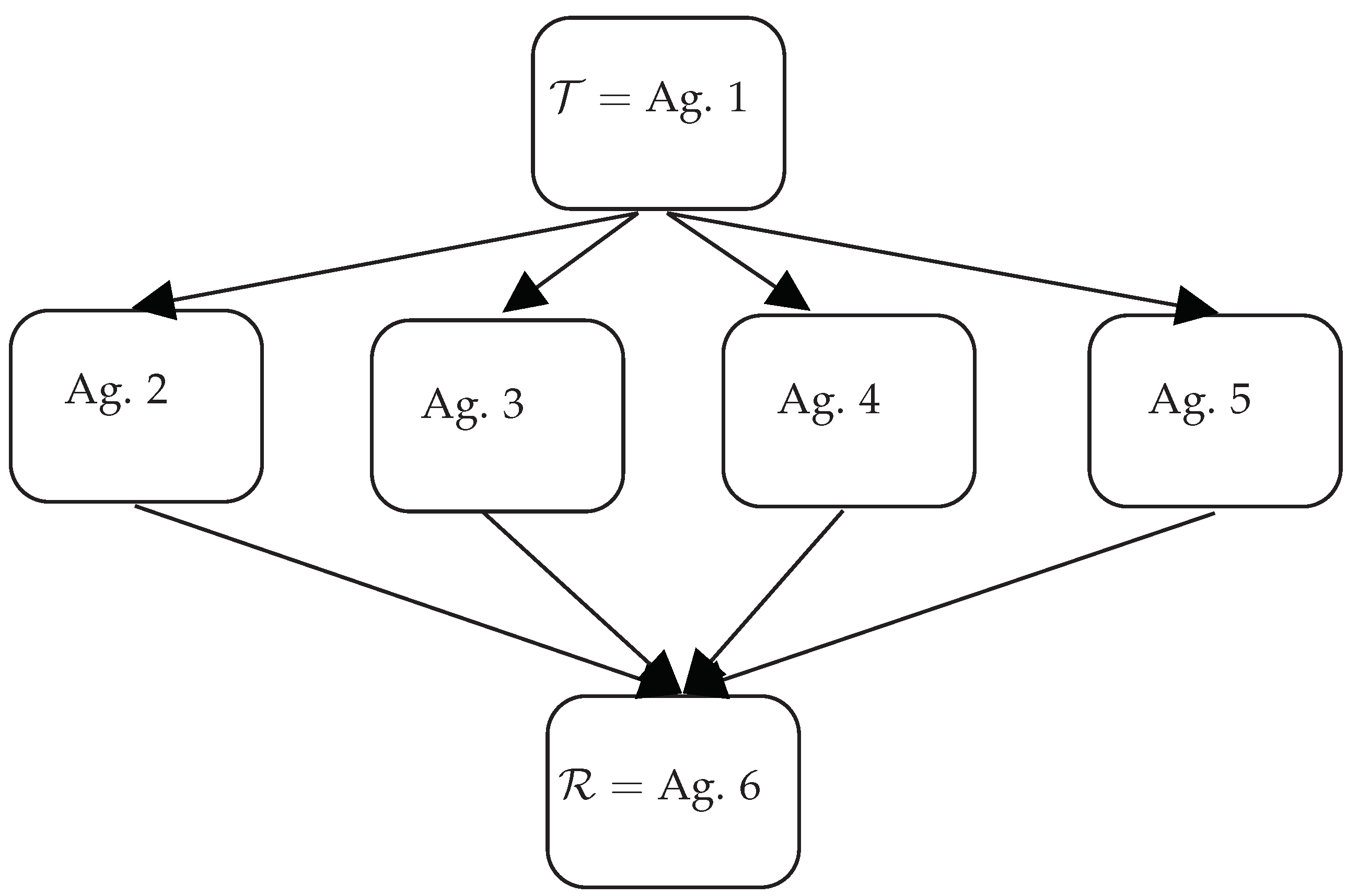 Entropy 25 01438 g001