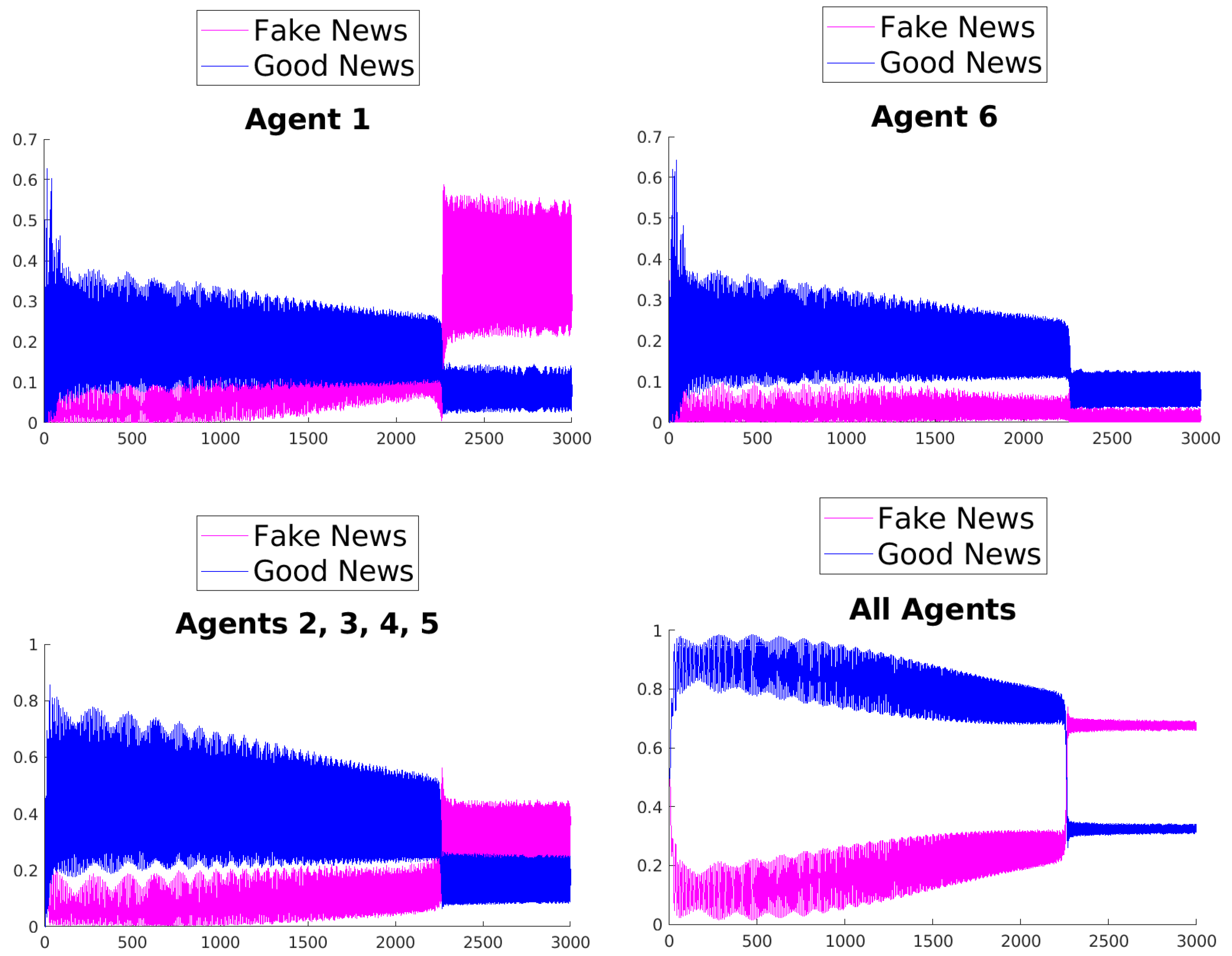 Entropy 25 01438 g008