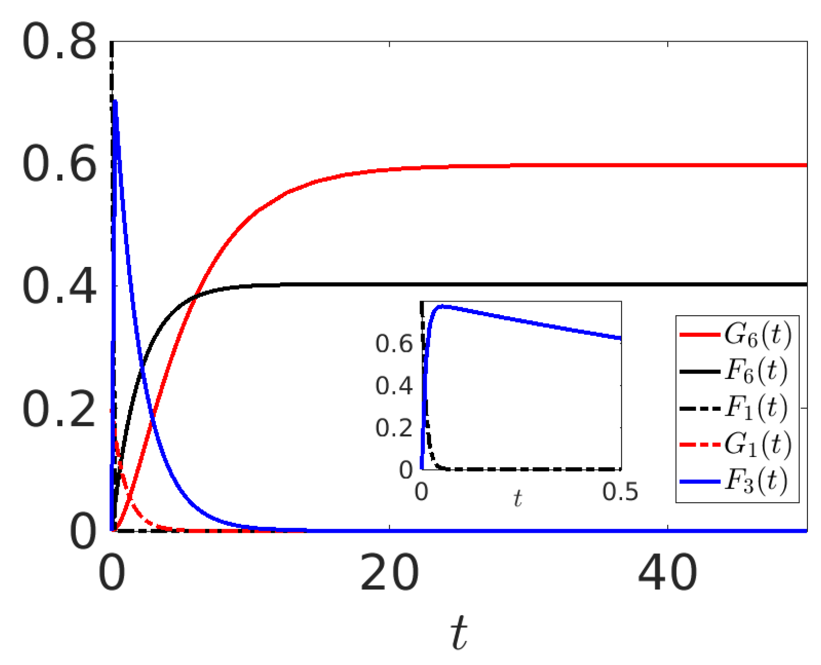 Entropy 25 01438 g010