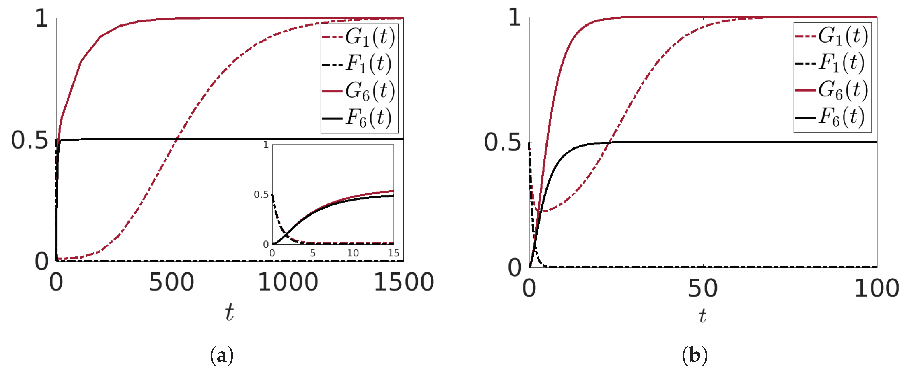 Entropy 25 01438 g011