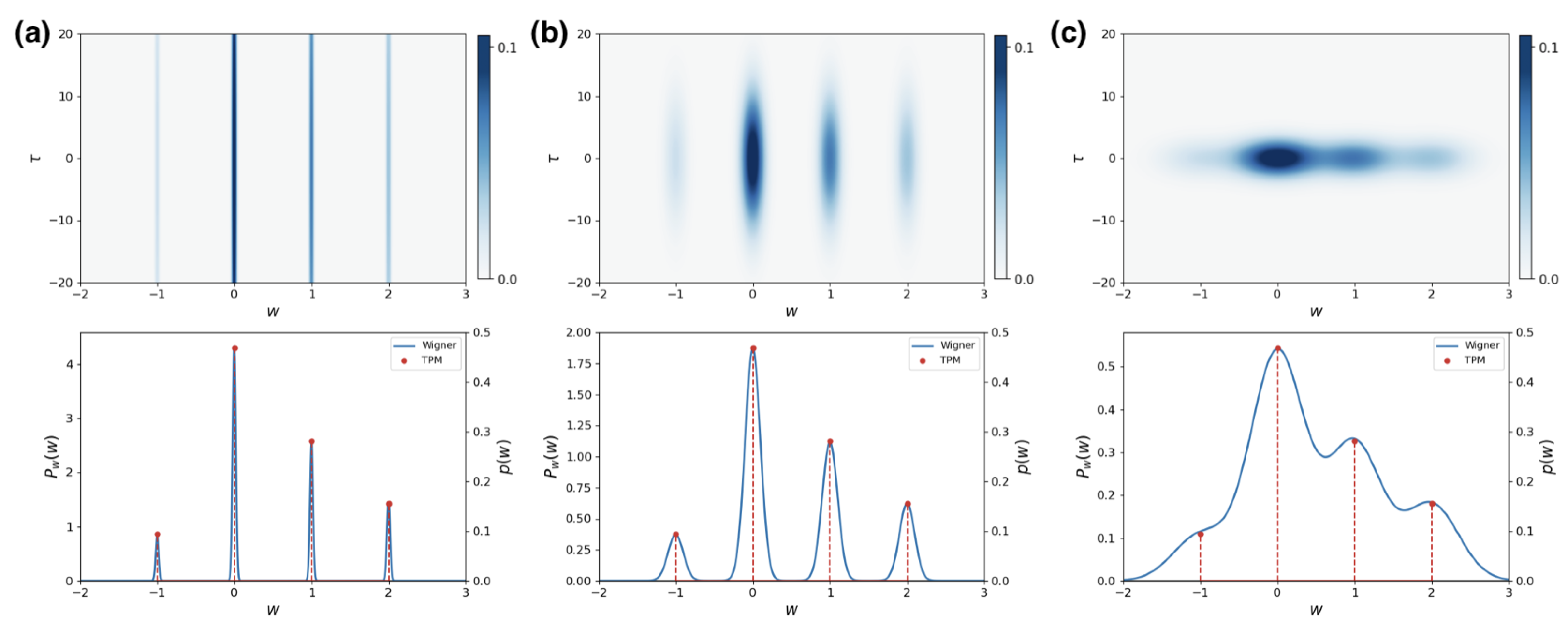 Entropy 25 01439 g002