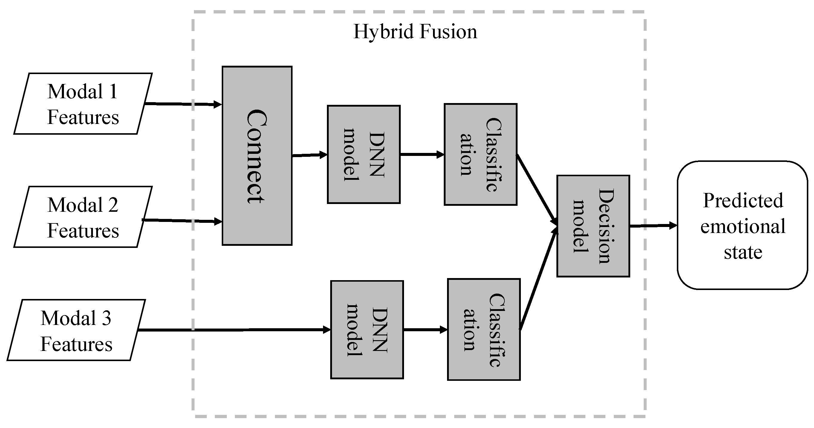 Entropy 25 01440 g005