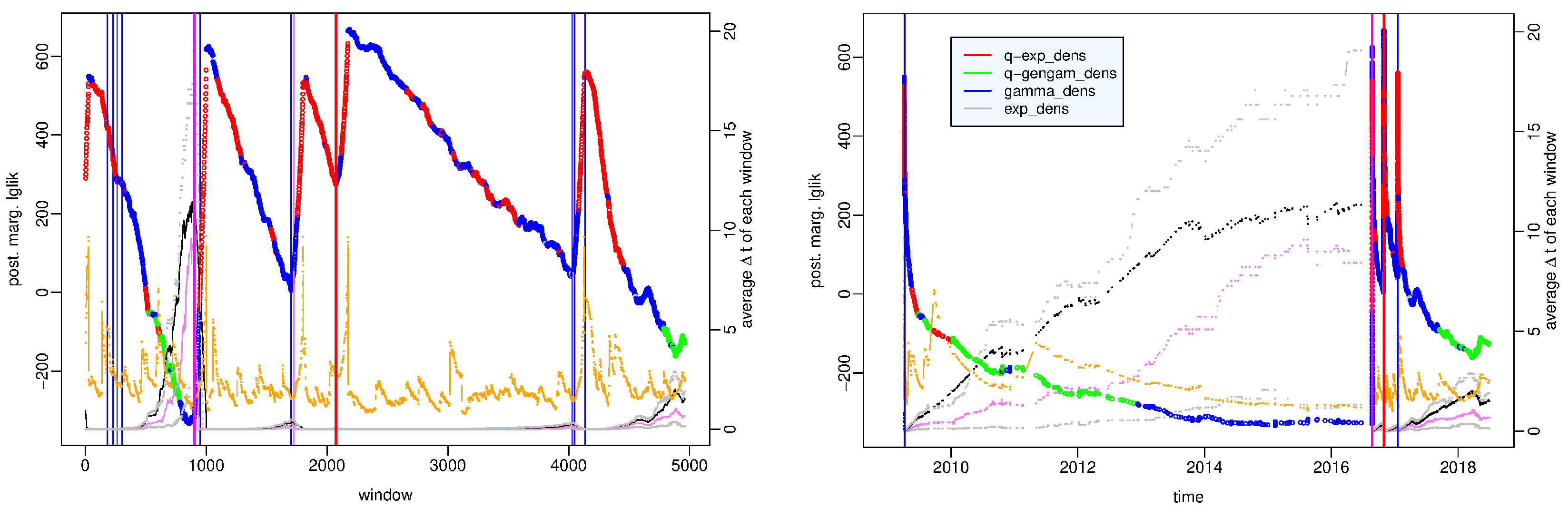 Entropy 25 01441 g005