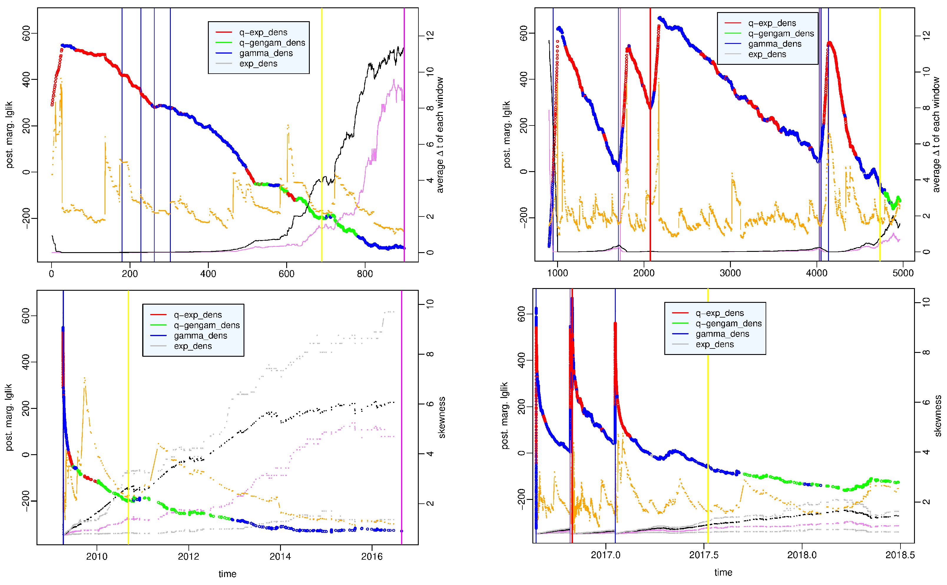 Entropy 25 01441 g006