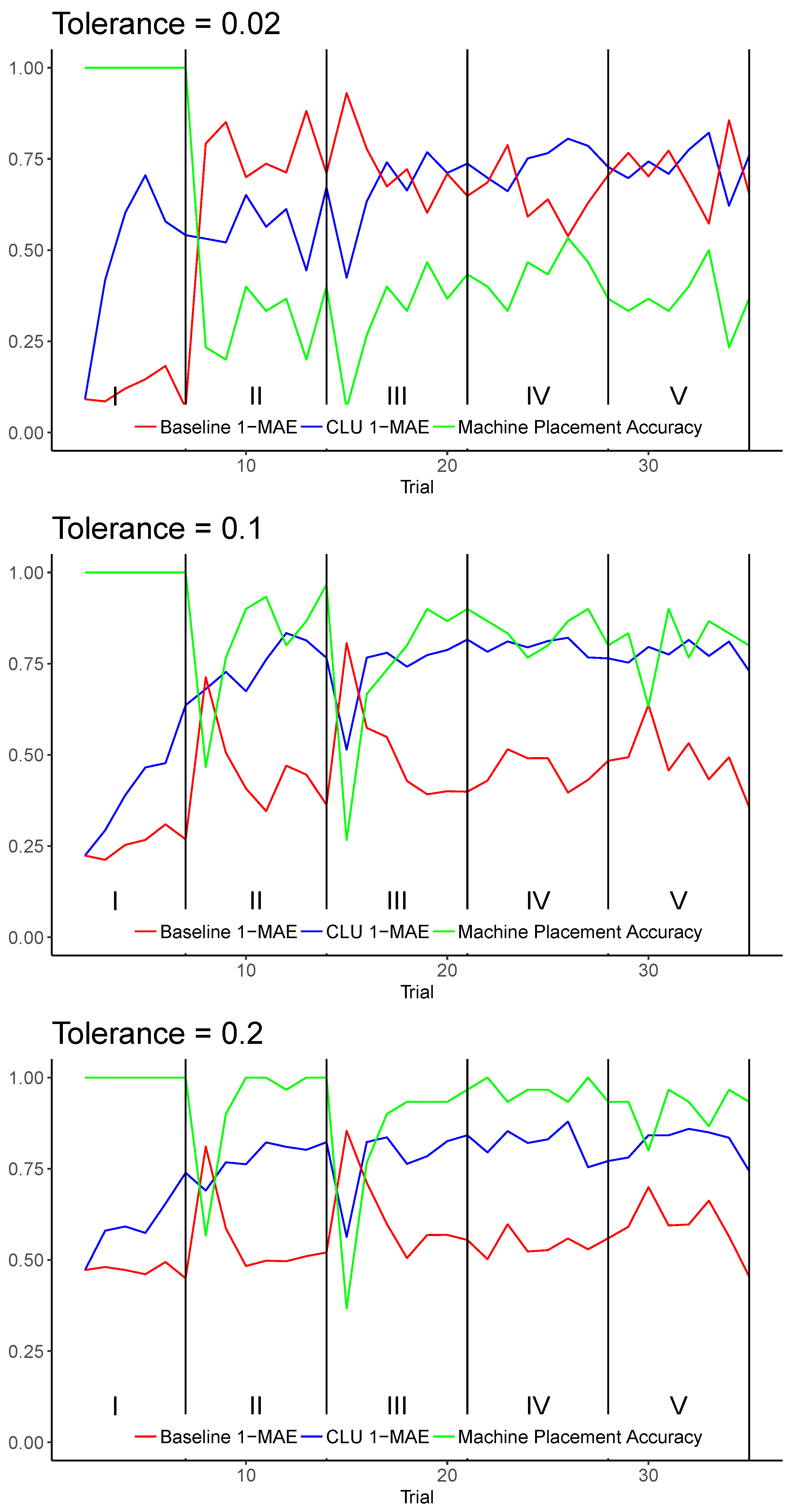 Entropy 25 01443 g004