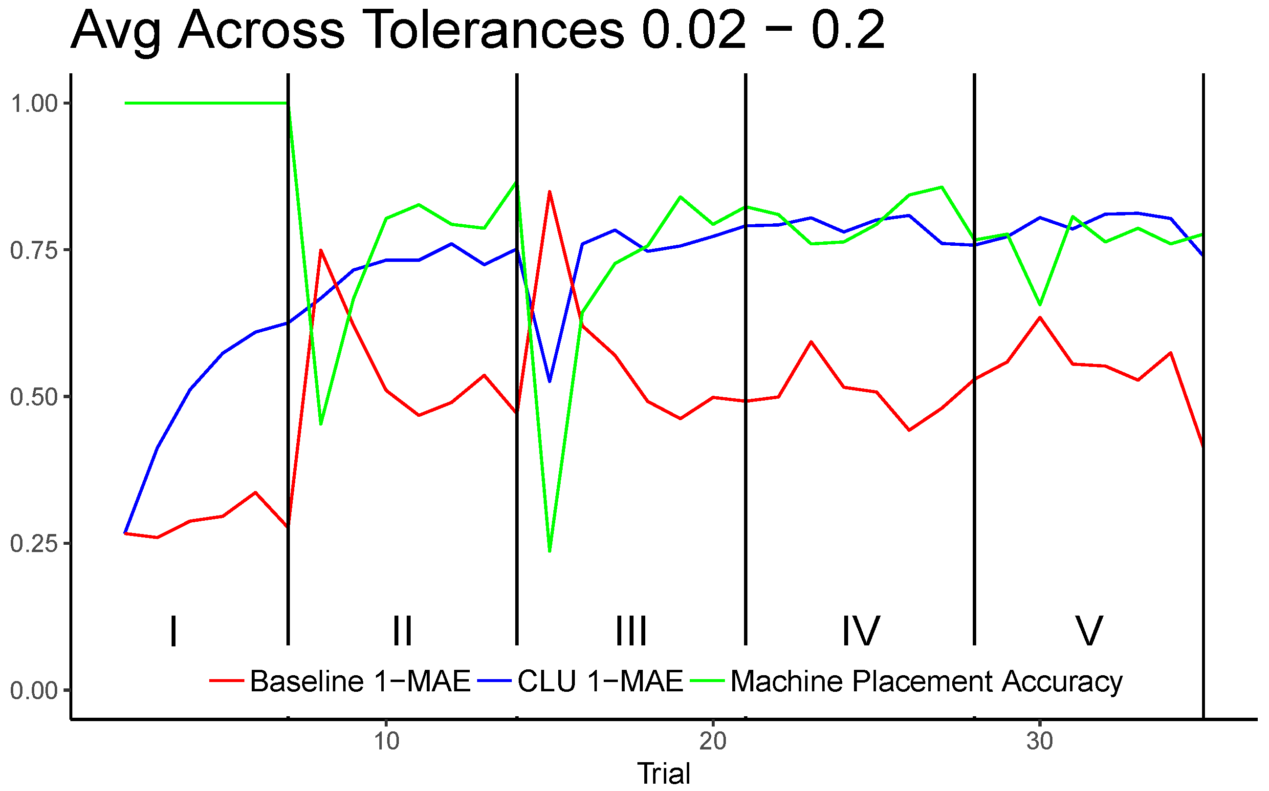 Entropy 25 01443 g005