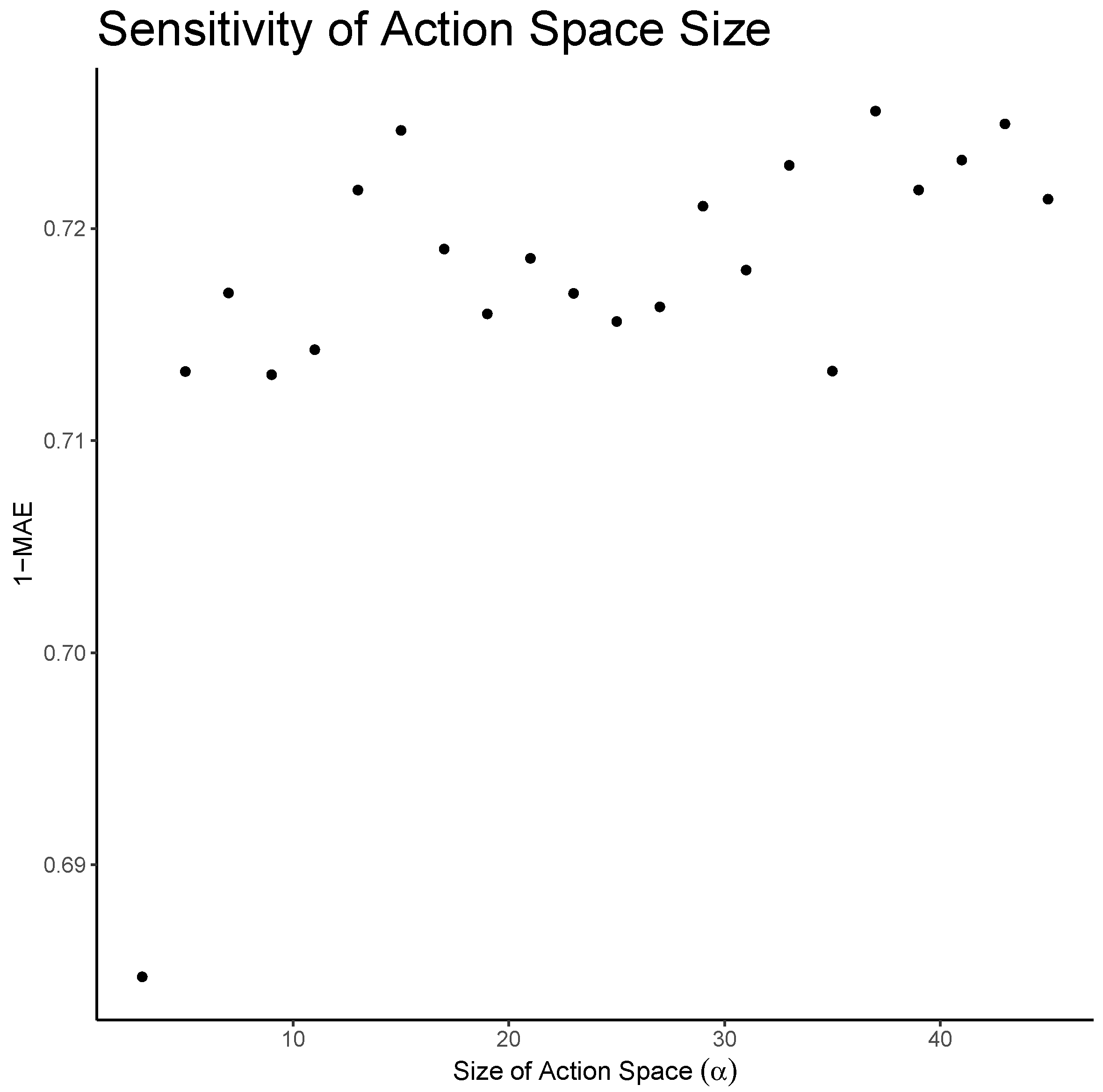 Entropy 25 01443 g0a4