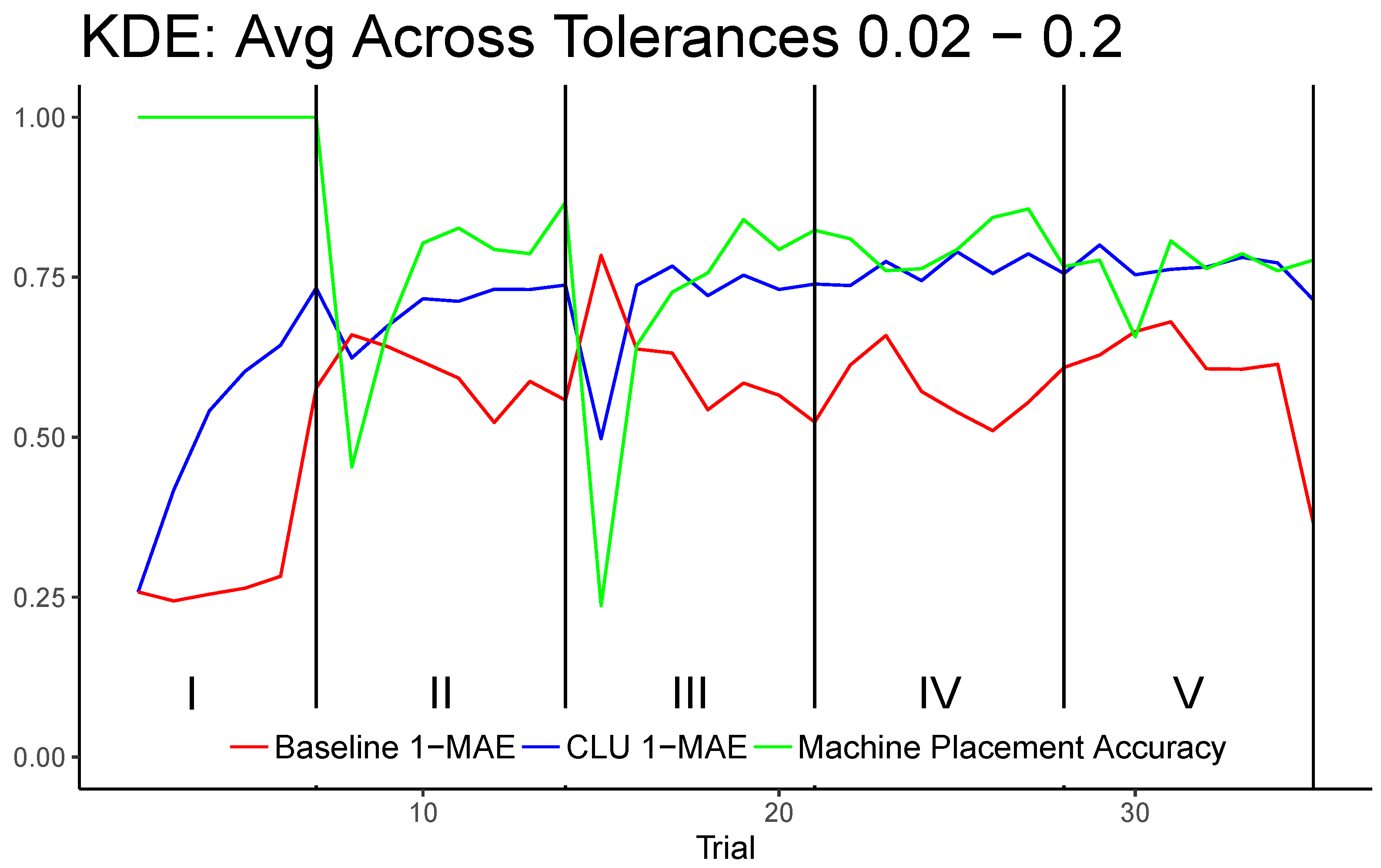 Entropy 25 01443 g0a5