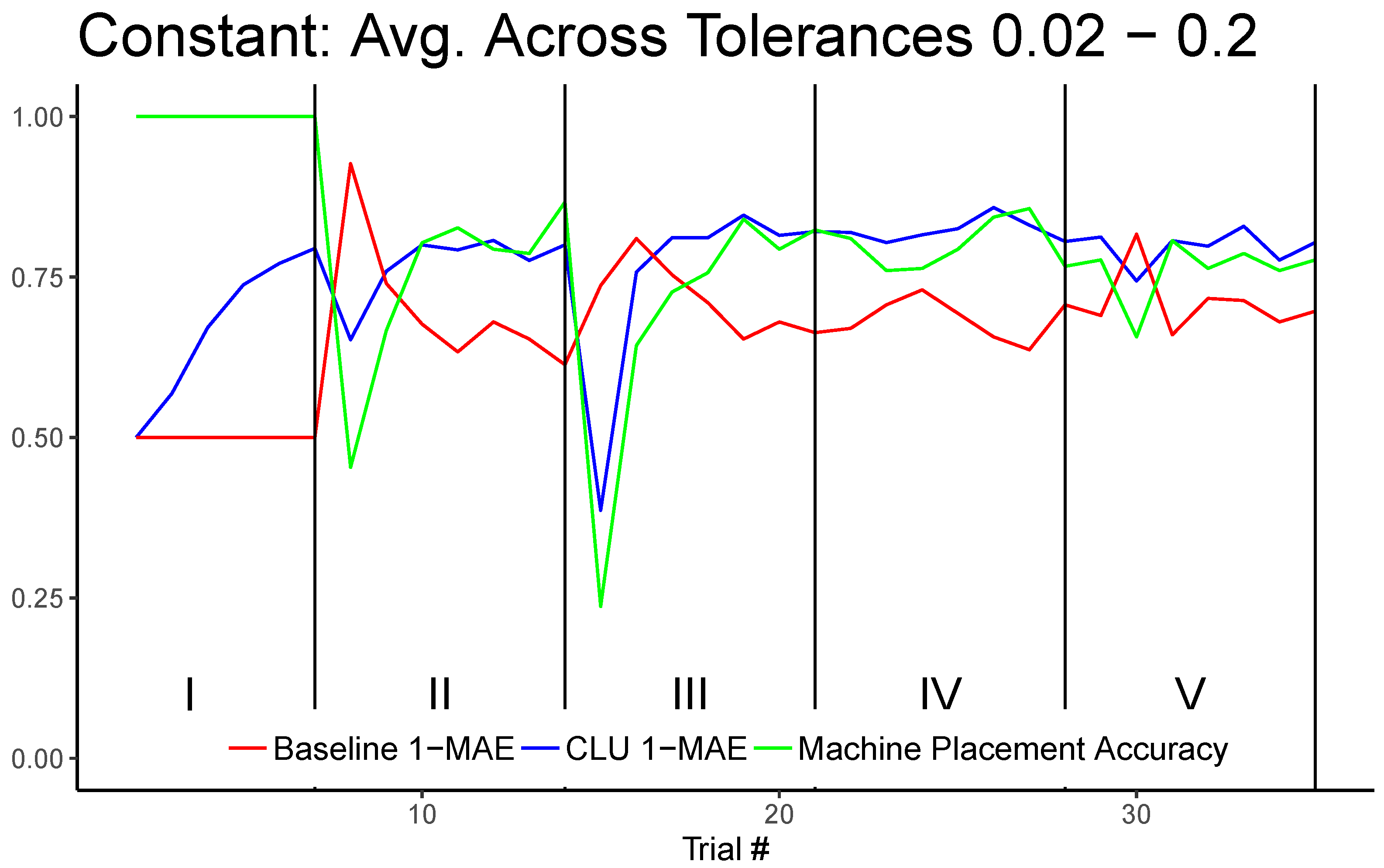 Entropy 25 01443 g0a7