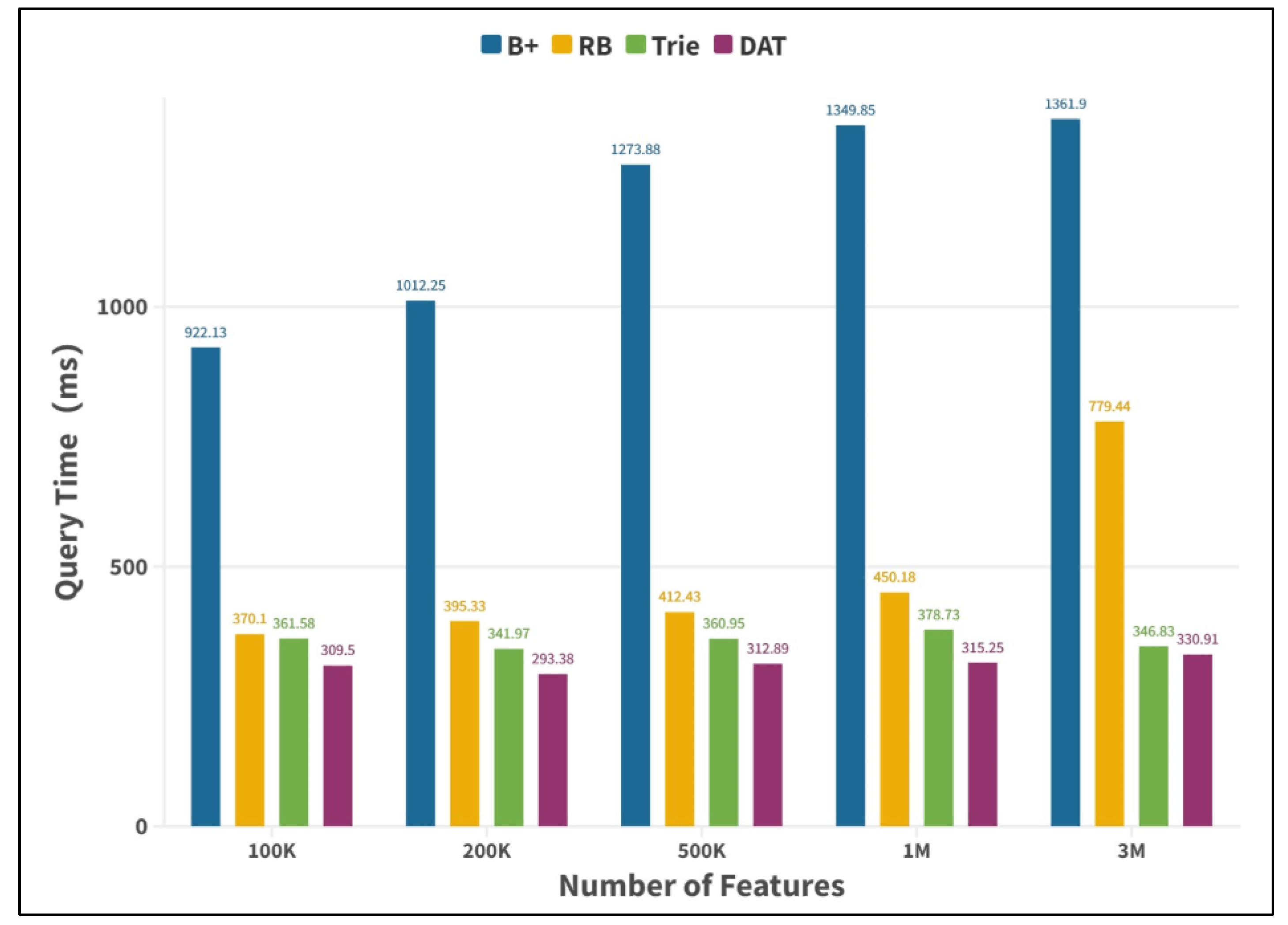 Entropy 25 01444 g005
