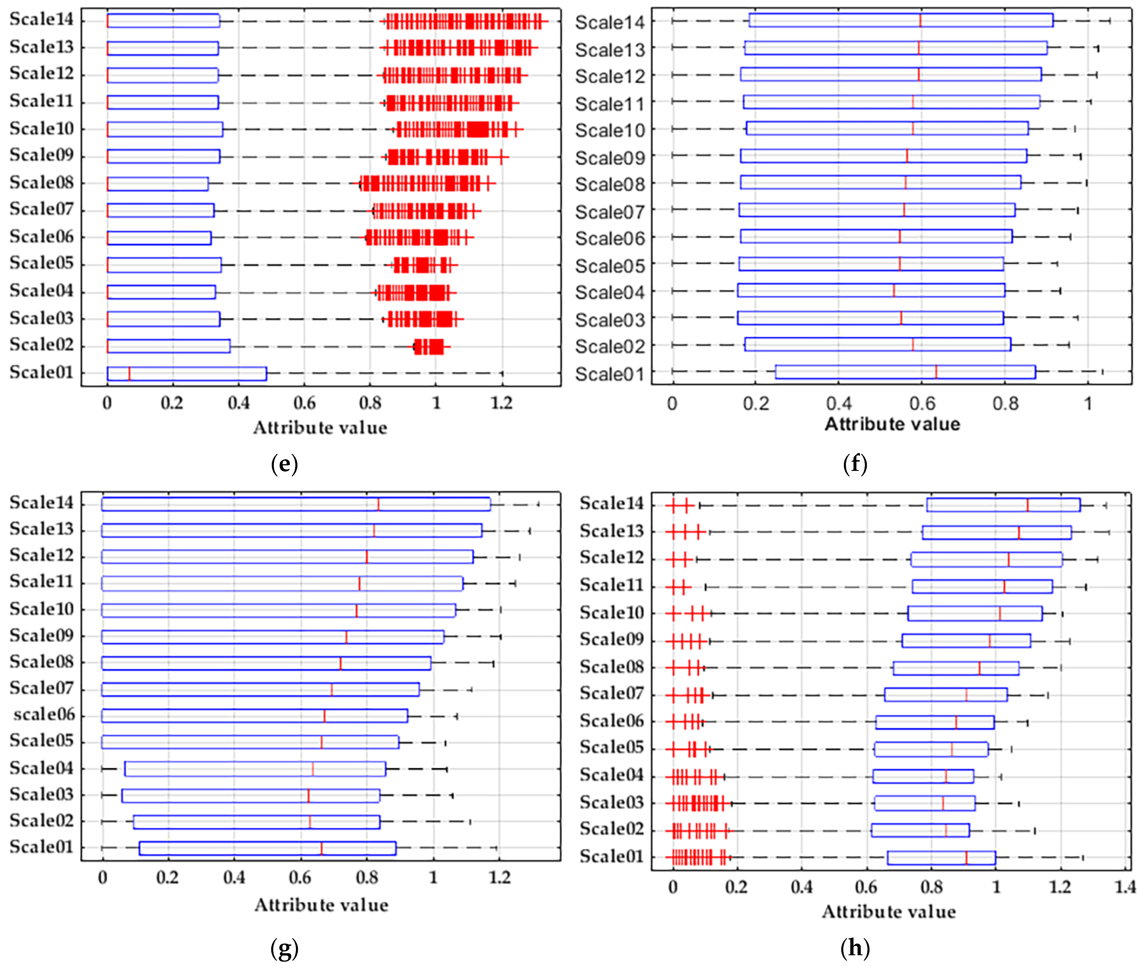 Entropy 25 01446 g006b