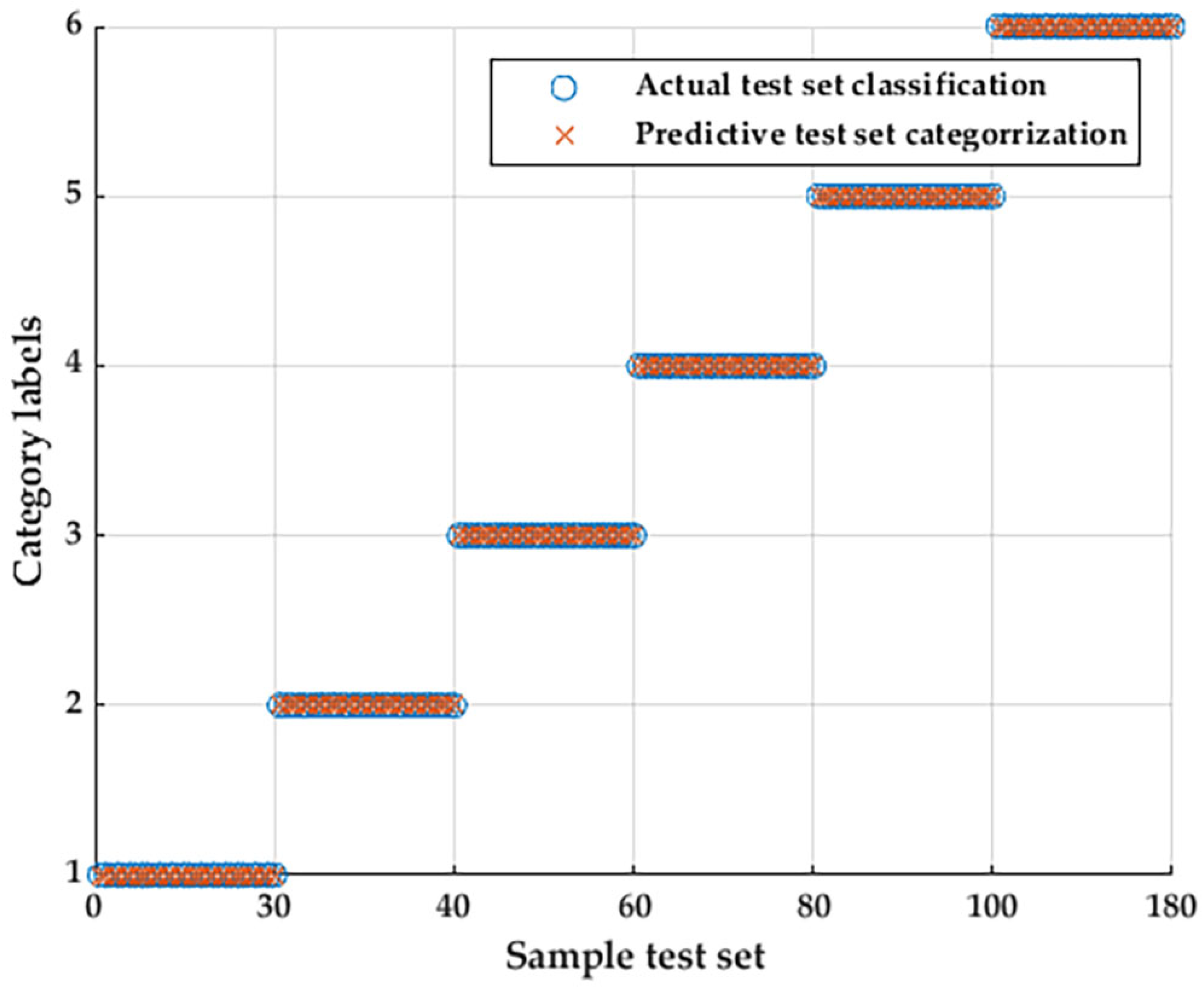 Entropy 25 01446 g011