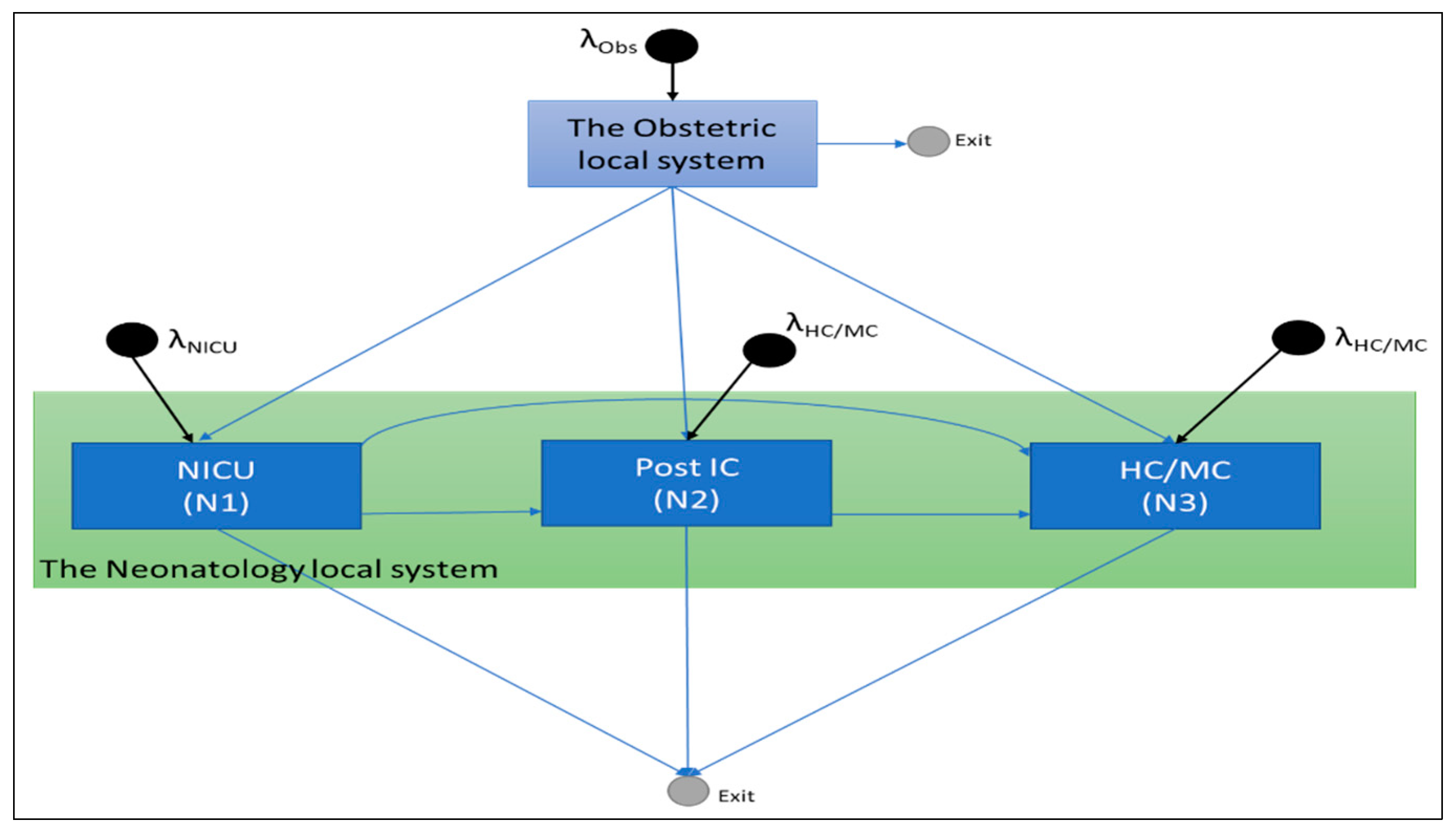 Entropy 25 01447 g001