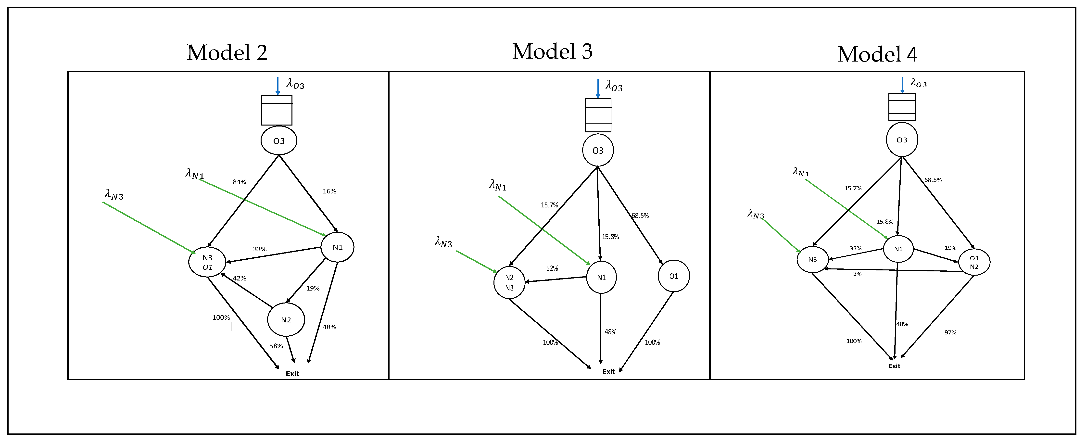 Entropy 25 01447 g004