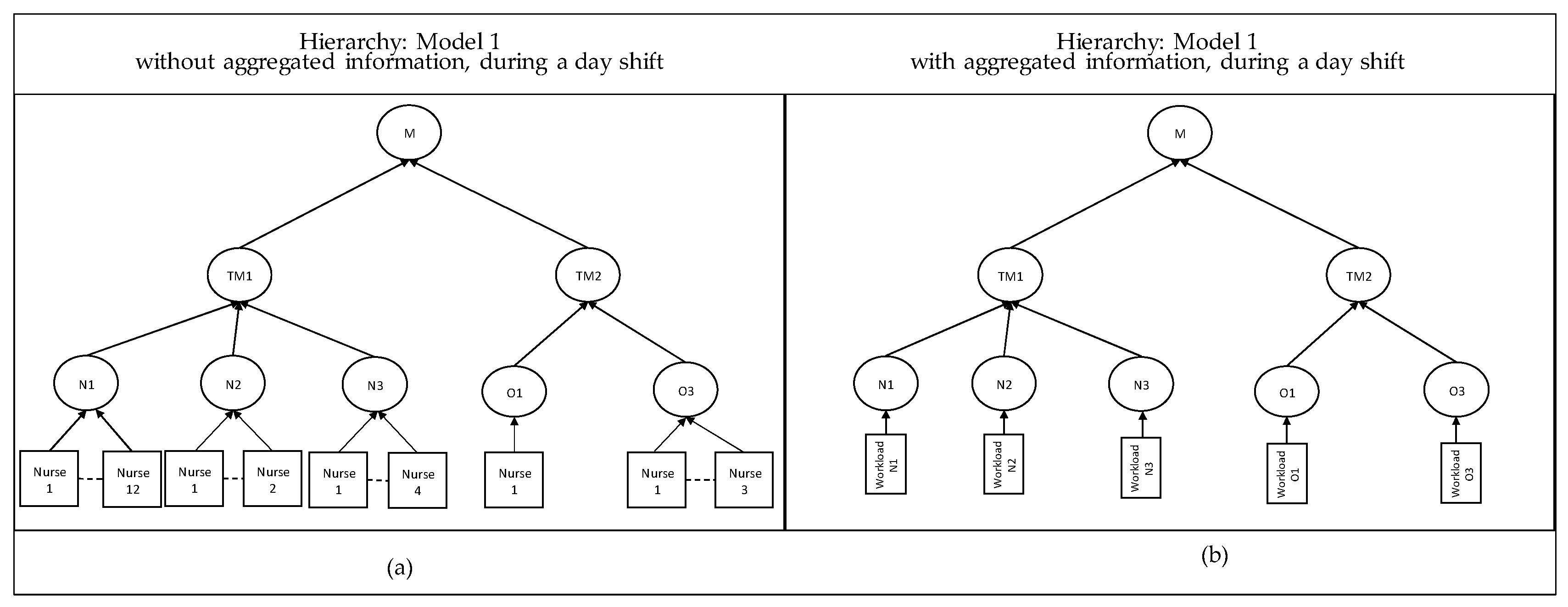 Entropy 25 01447 g005