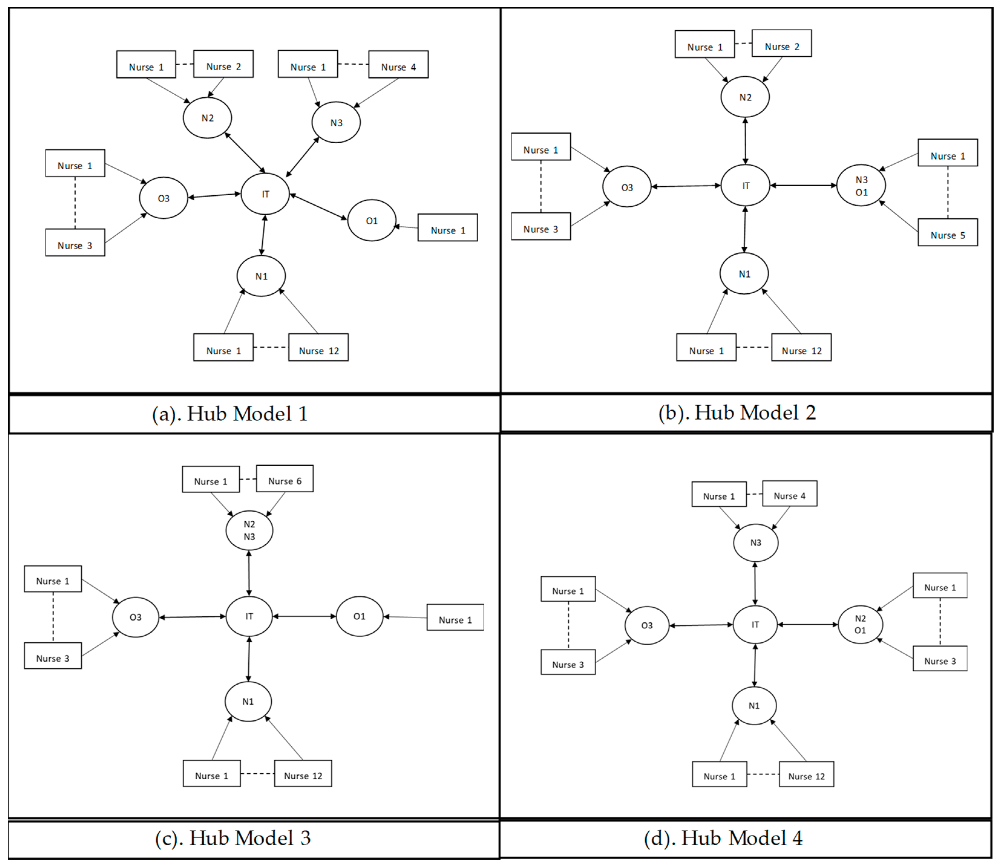 Entropy 25 01447 g007
