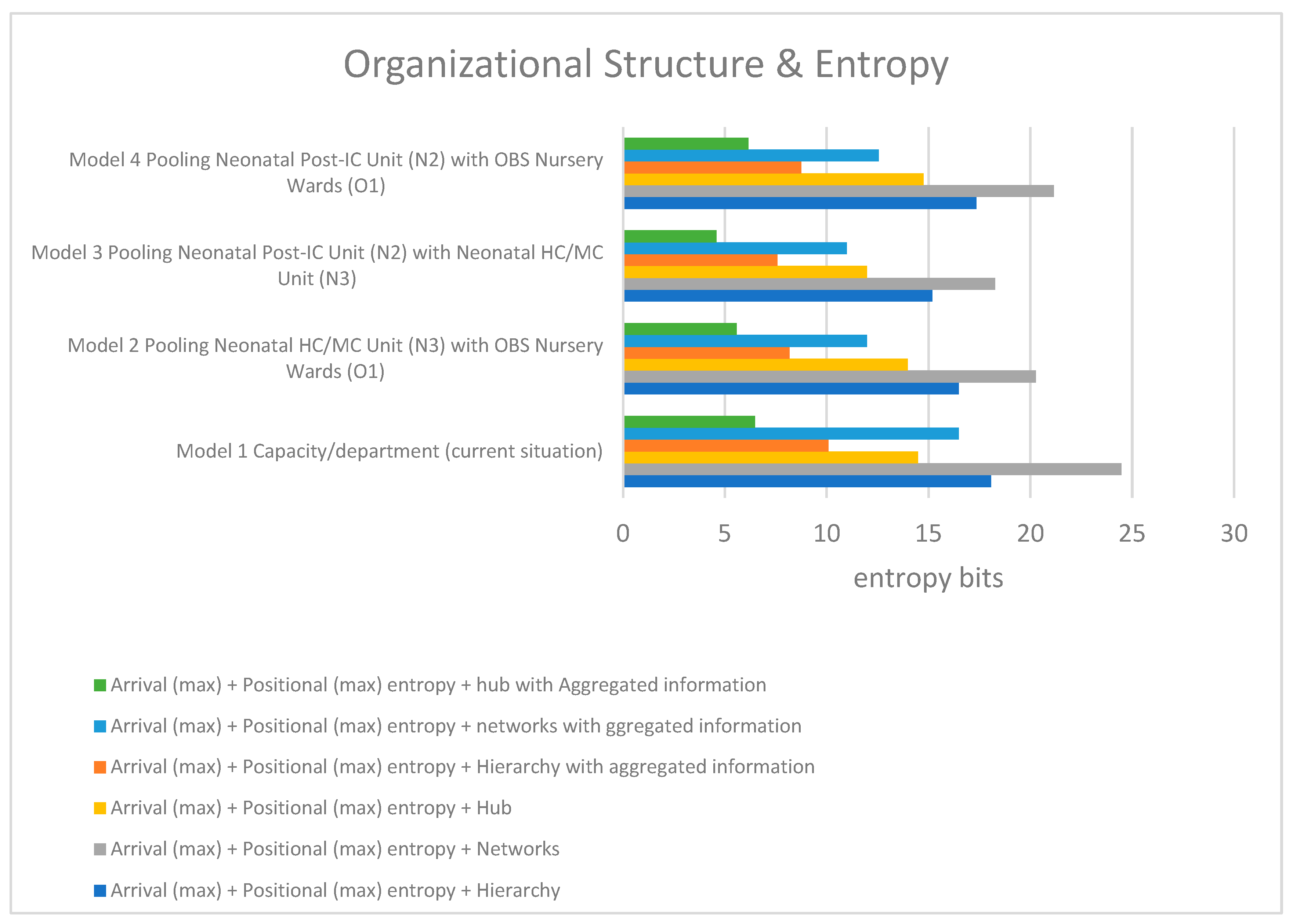 Entropy 25 01447 g008