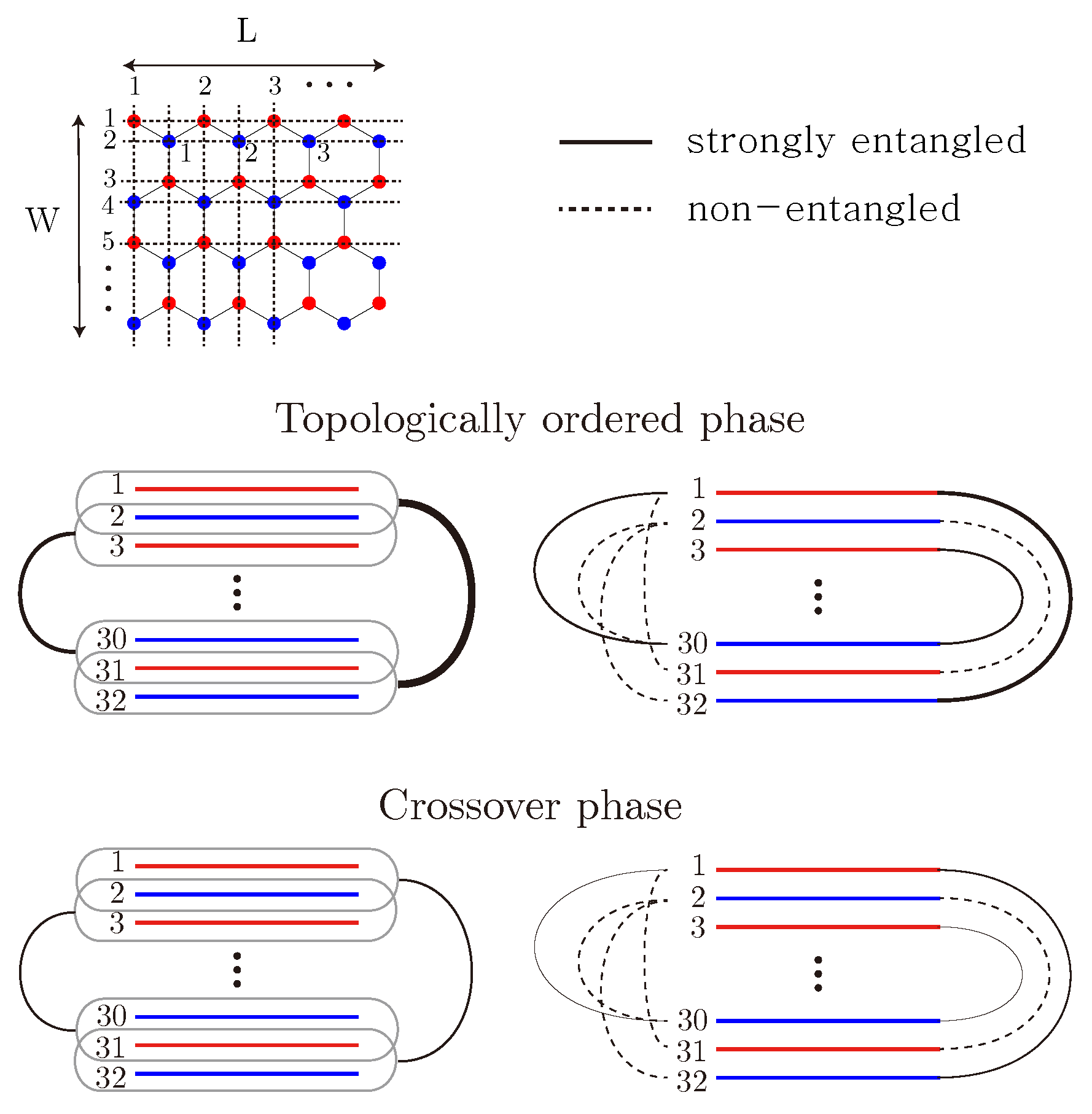 Entropy 25 01449 g001