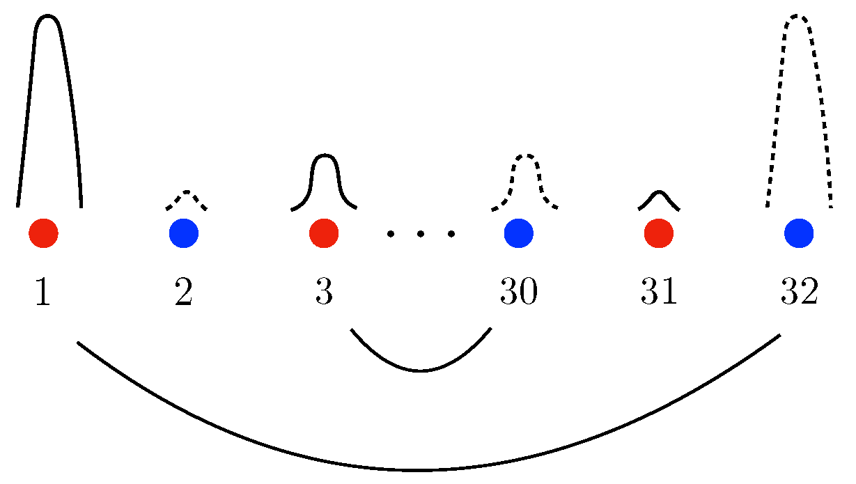 Entropy 25 01449 g005