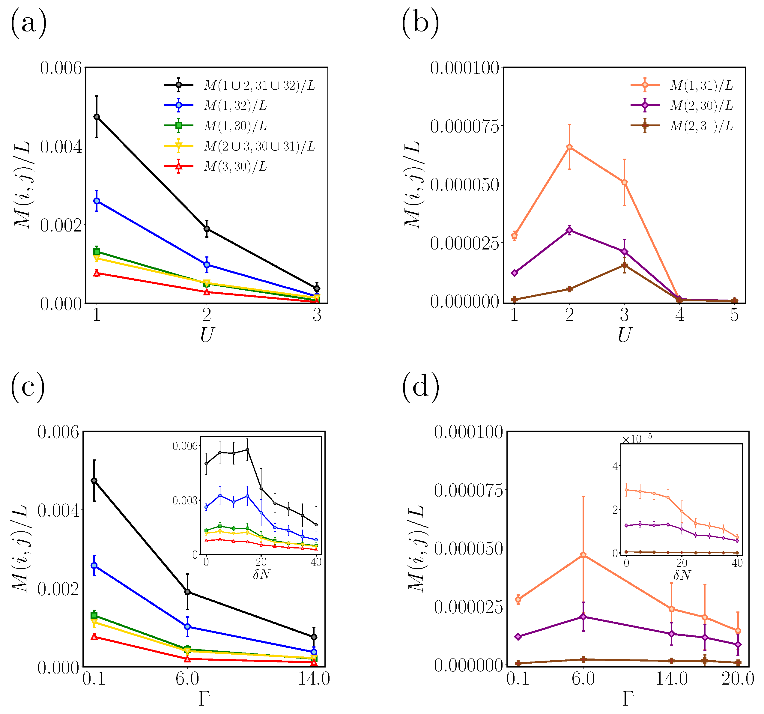 Entropy 25 01449 g007