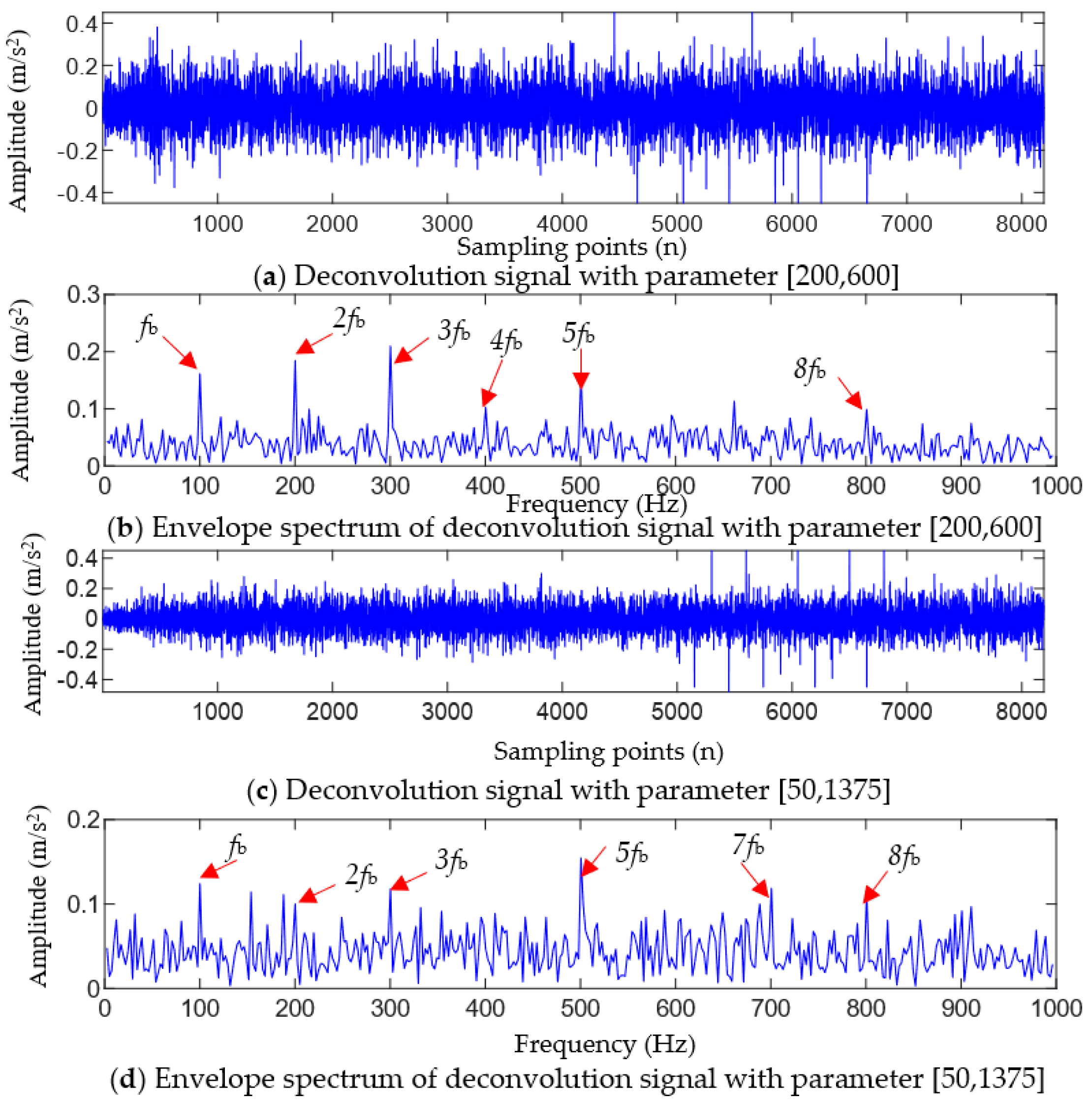 Entropy 25 01452 g005