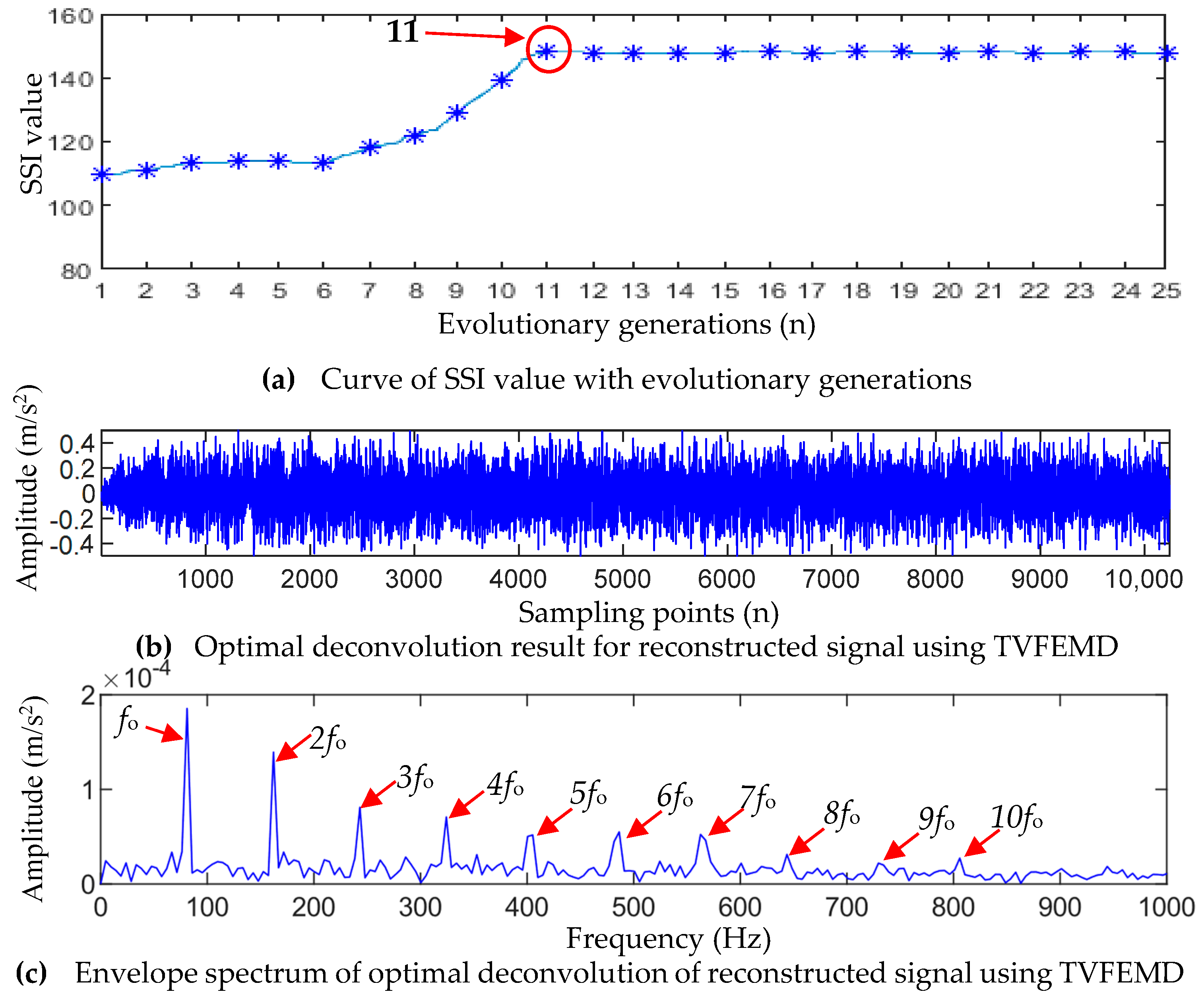 Entropy 25 01452 g012