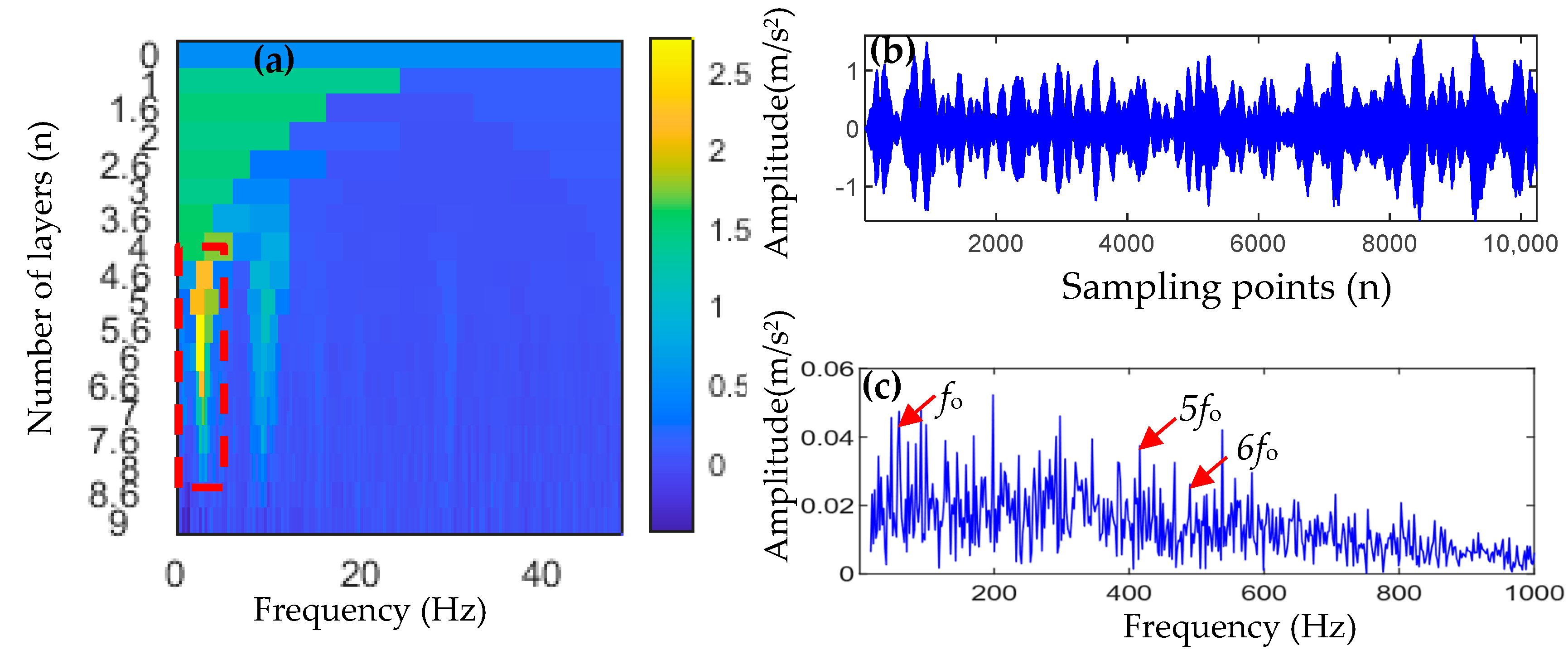 Entropy 25 01452 g015