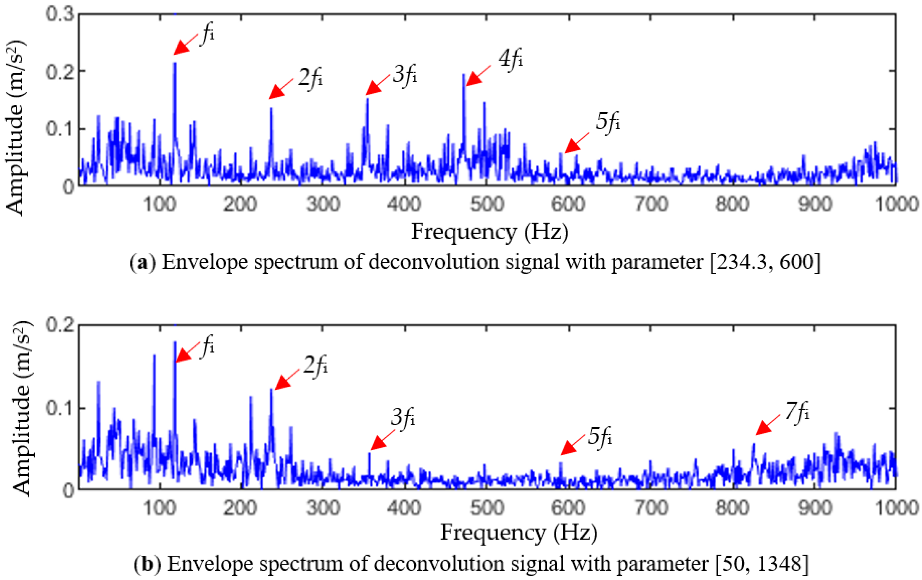 Entropy 25 01452 g019
