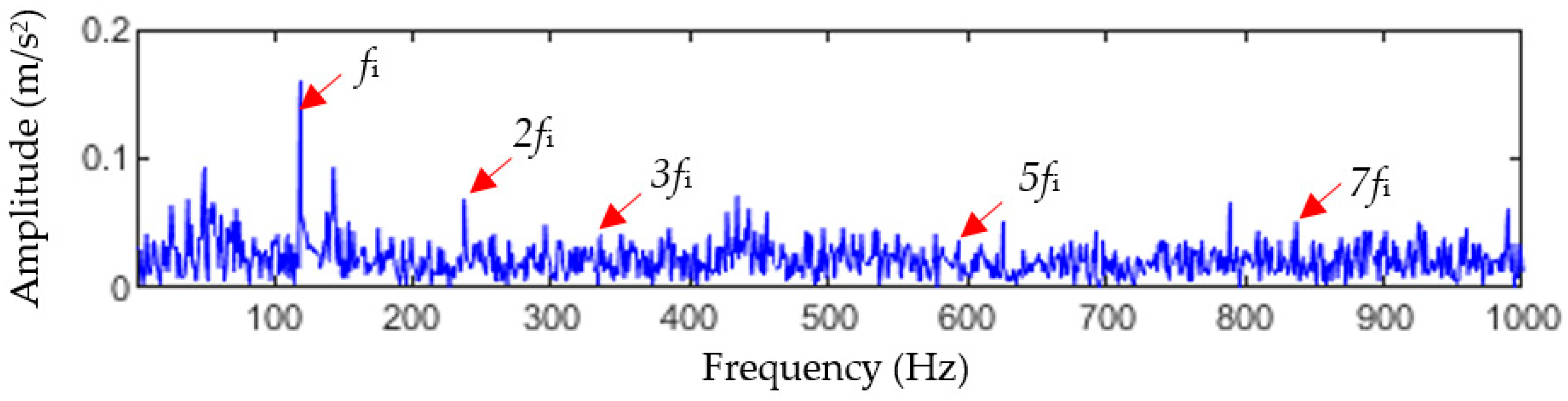 Entropy 25 01452 g020
