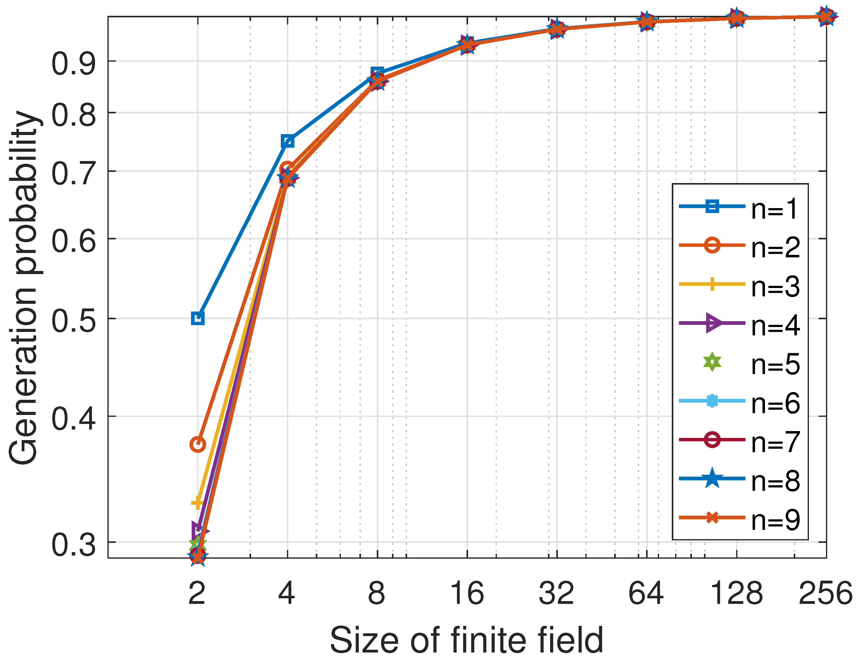 Entropy 25 01454 g004