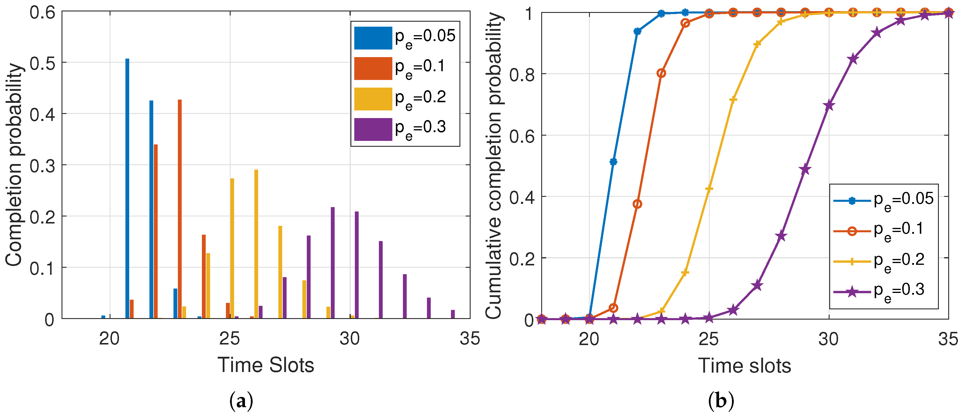 Entropy 25 01454 g005