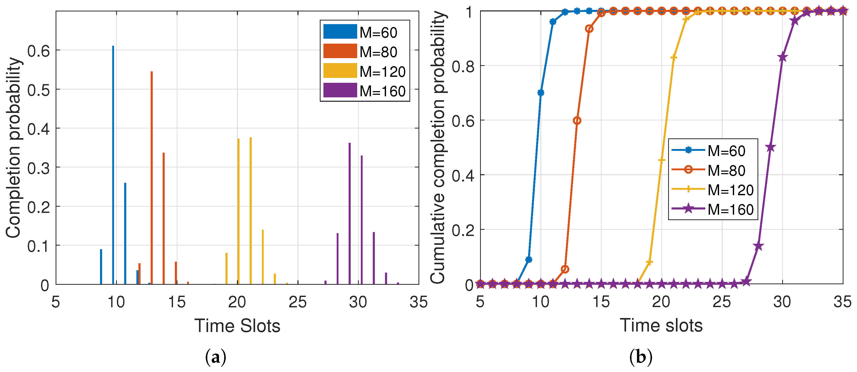 Entropy 25 01454 g006